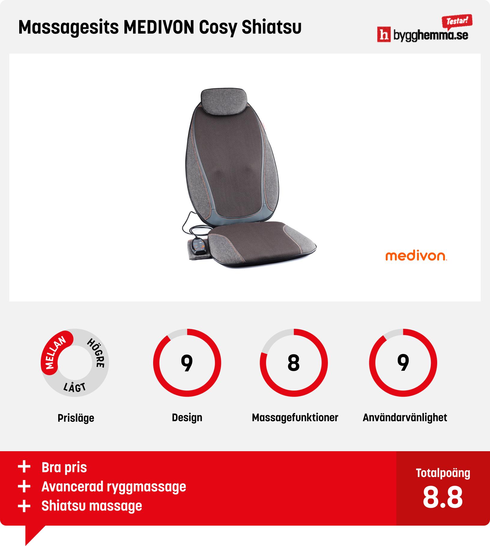 Massagedyna bäst i test
