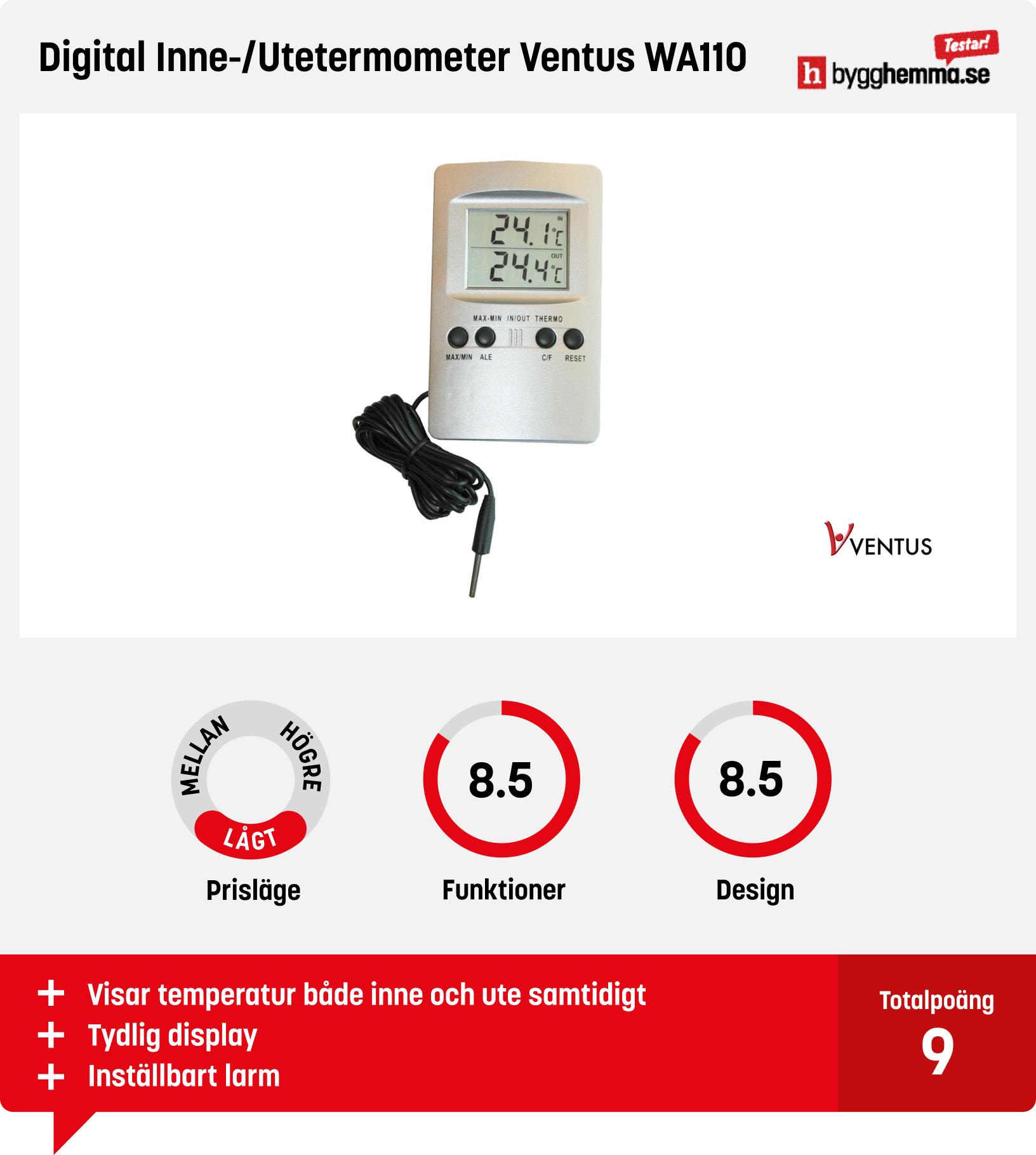 Ute inne termometer bäst i test