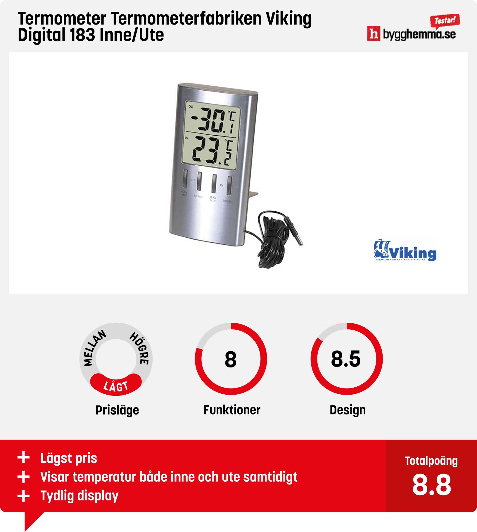 Ute inne termometer bäst i test