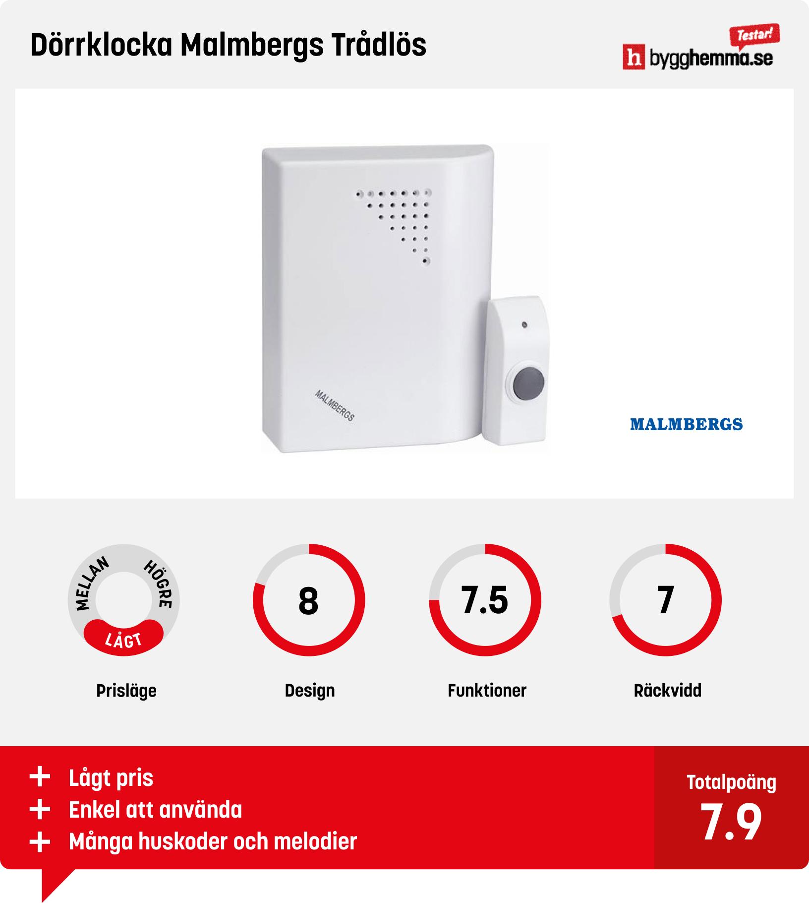 Trådlös ringklocka bäst i test