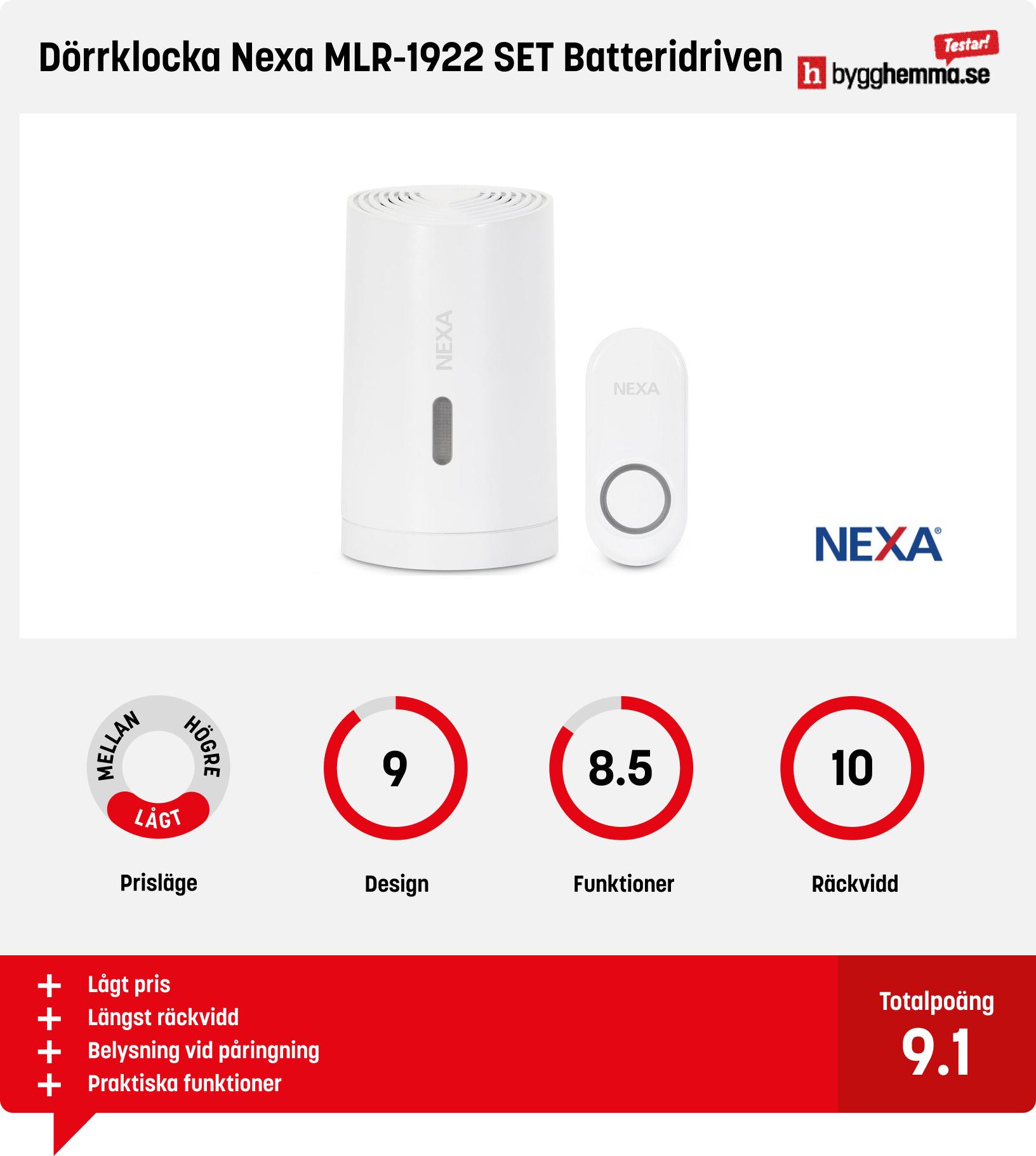 Trådlös ringklocka bäst i test