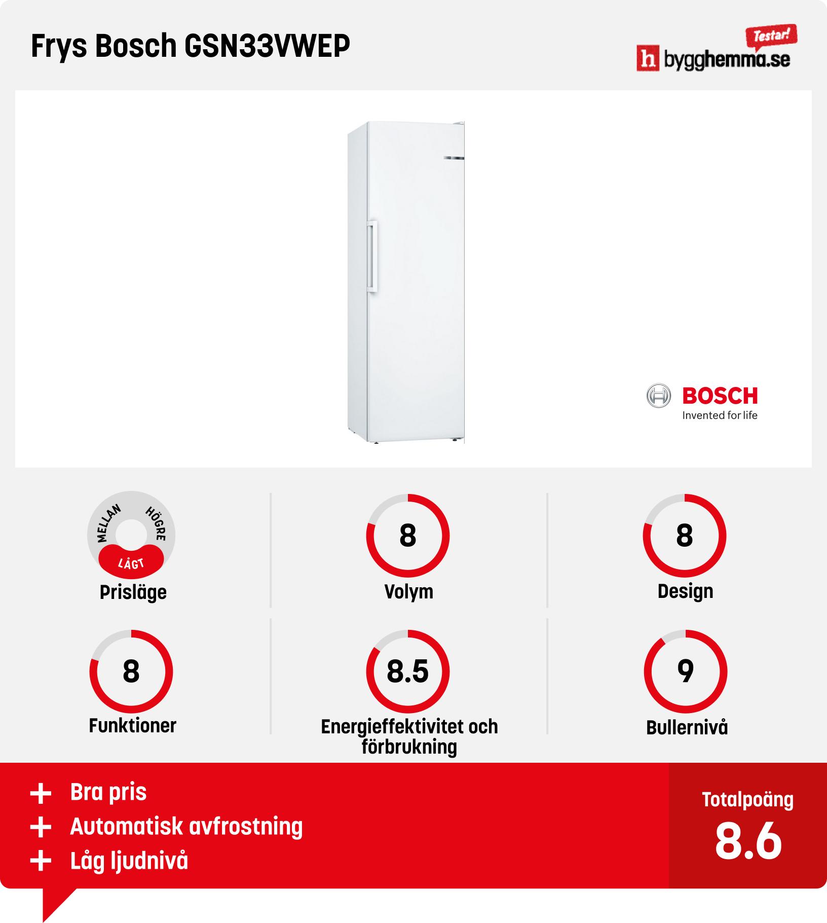 Frys och frysskåp bäst i test