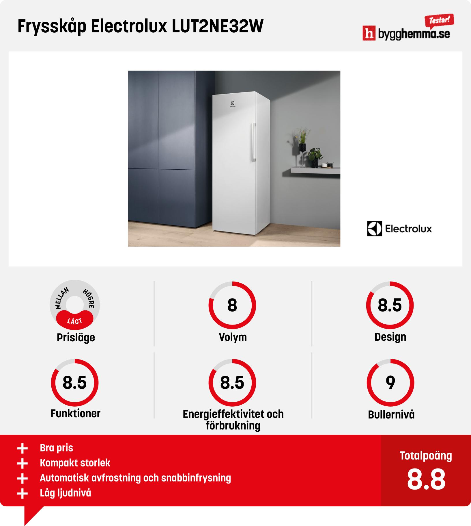 Frys och frysskåp bäst i test