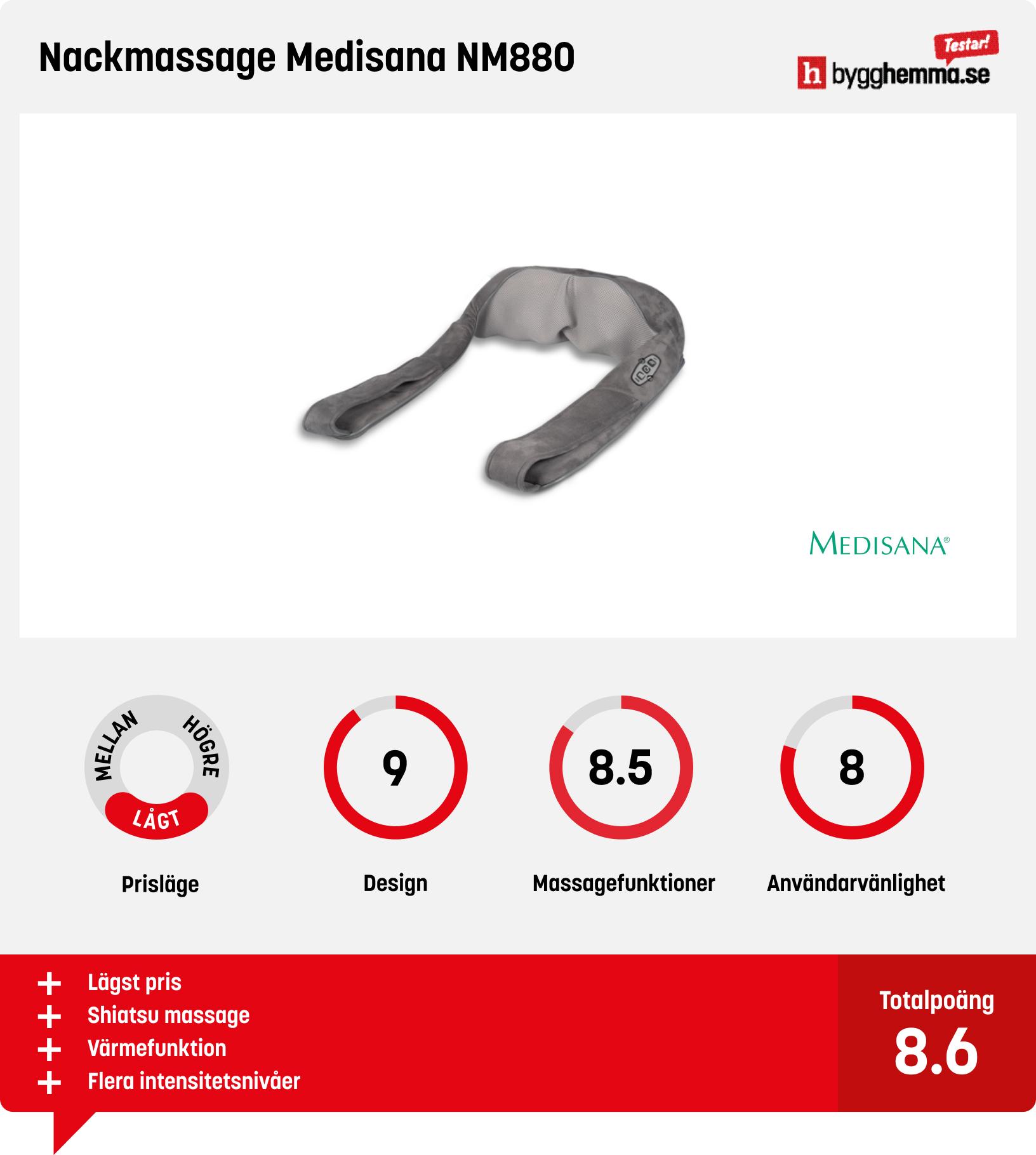 Nackmassage bäst i test