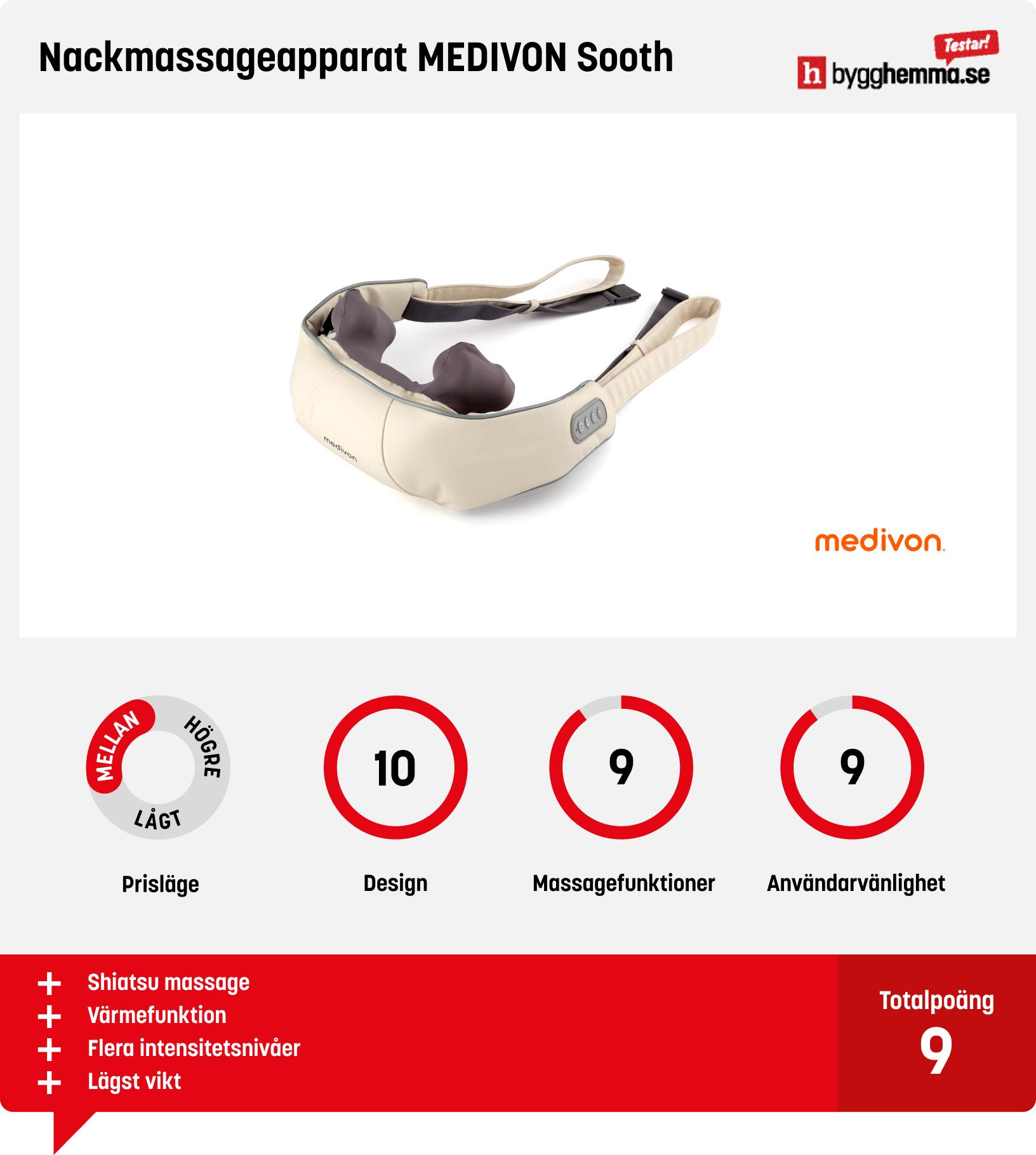 Nackmassage bäst i test