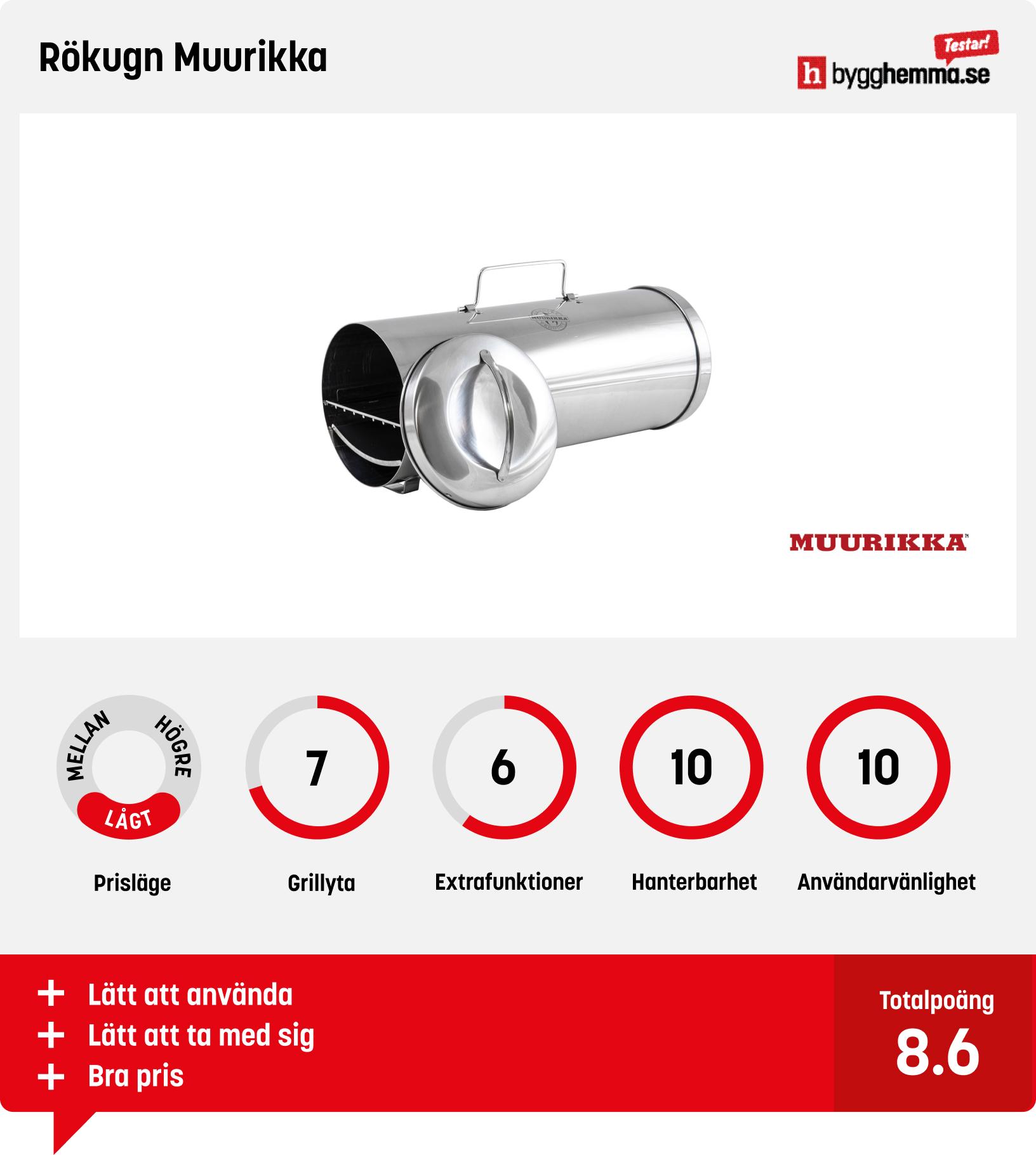 Röktunna bäst i test