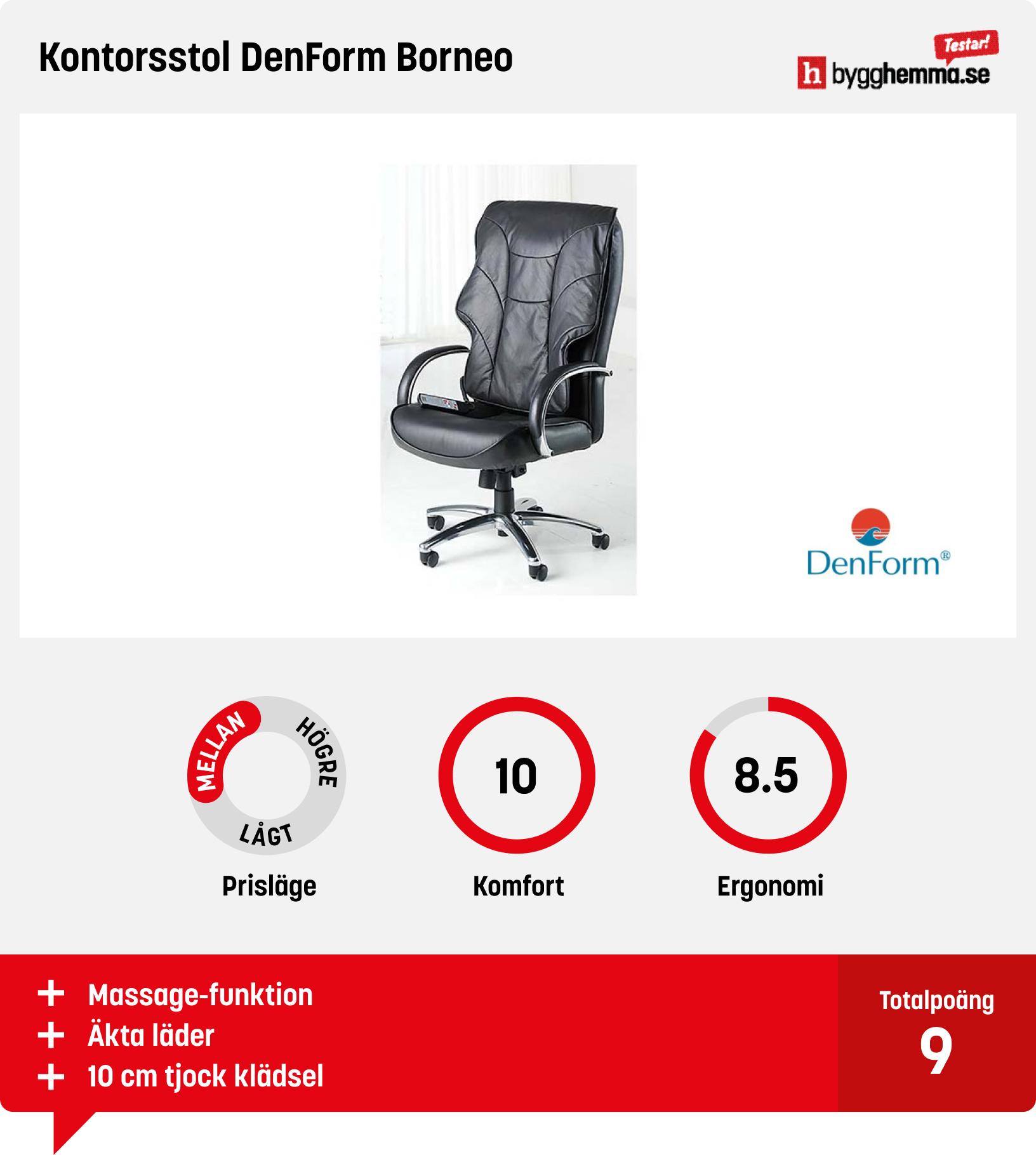 Kontorsstol bäst i test