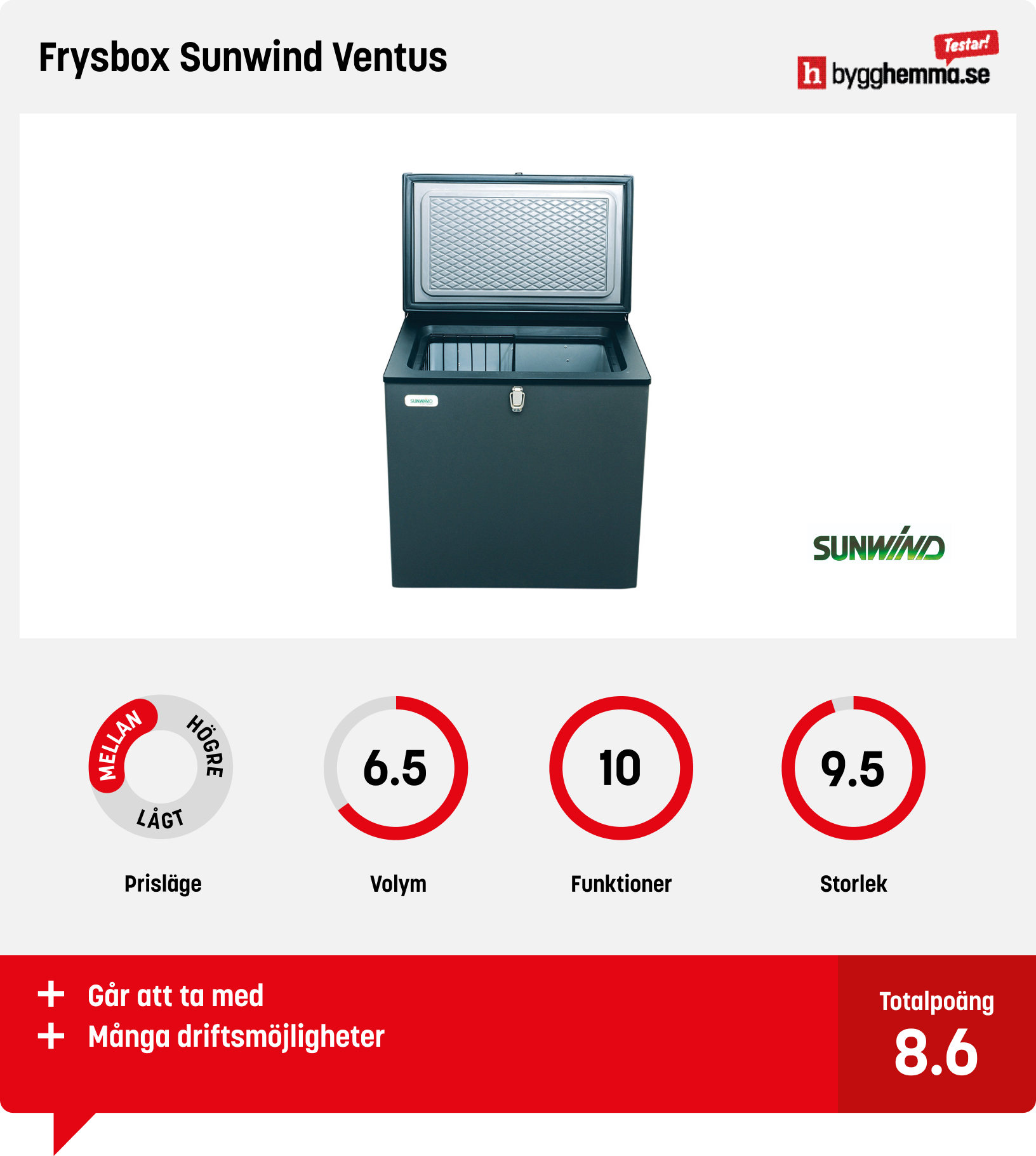 Frysbox bäst i test 2026