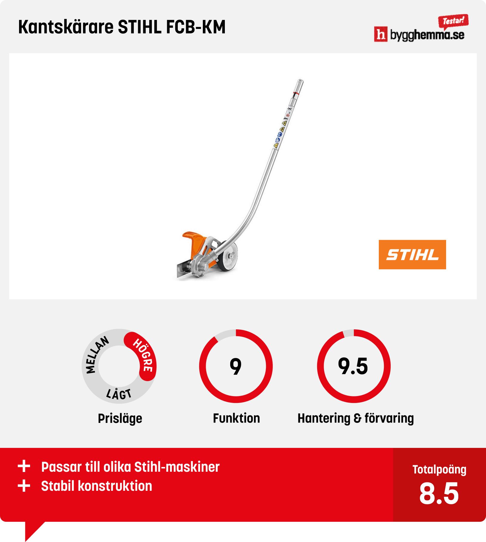 Kantskärare bäst i test