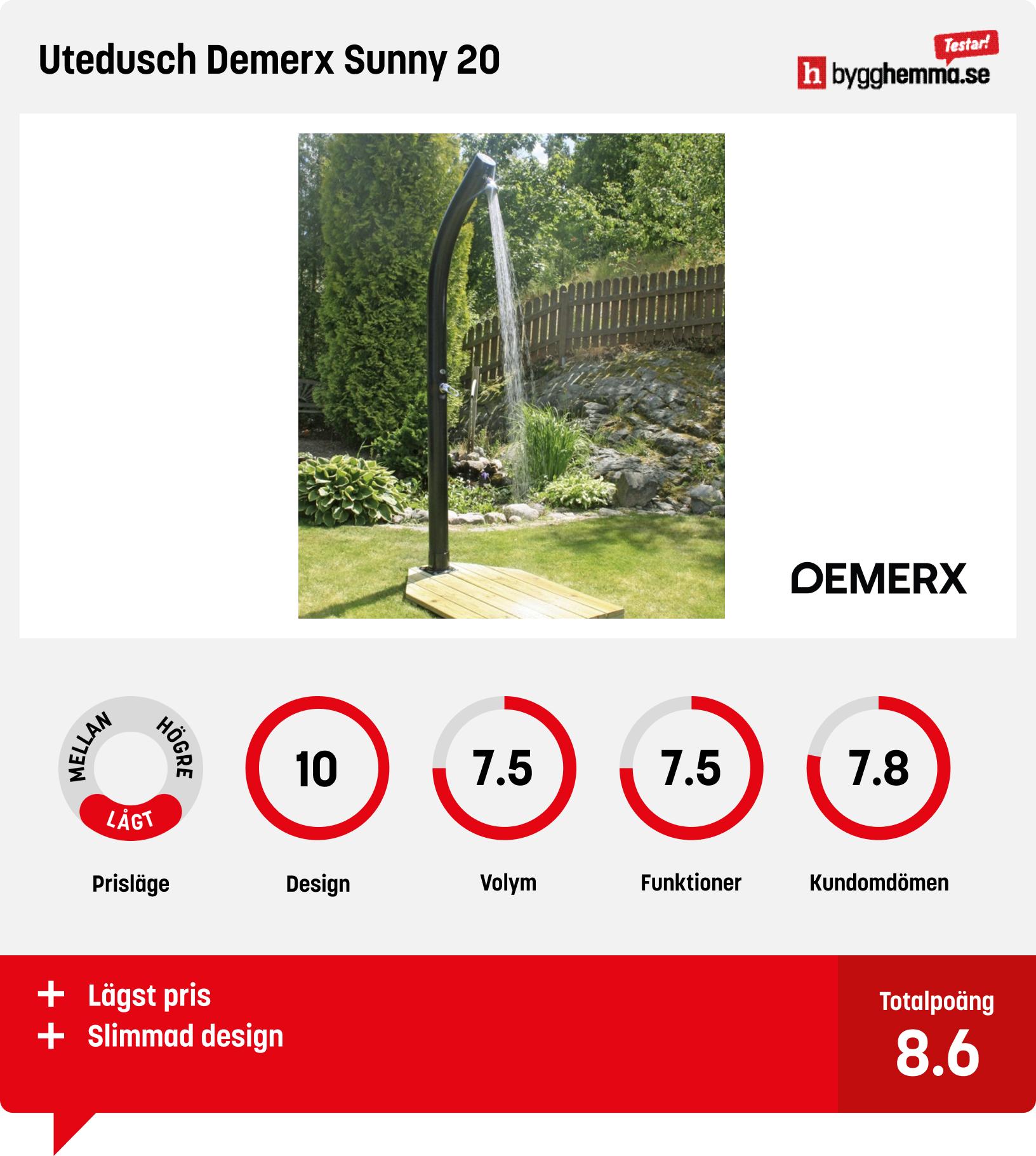 Utedusch soluppvärmd bäst i test