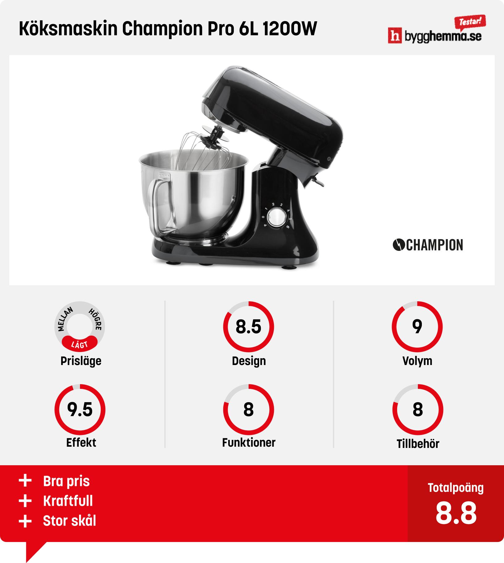 Köksassistent bäst i test