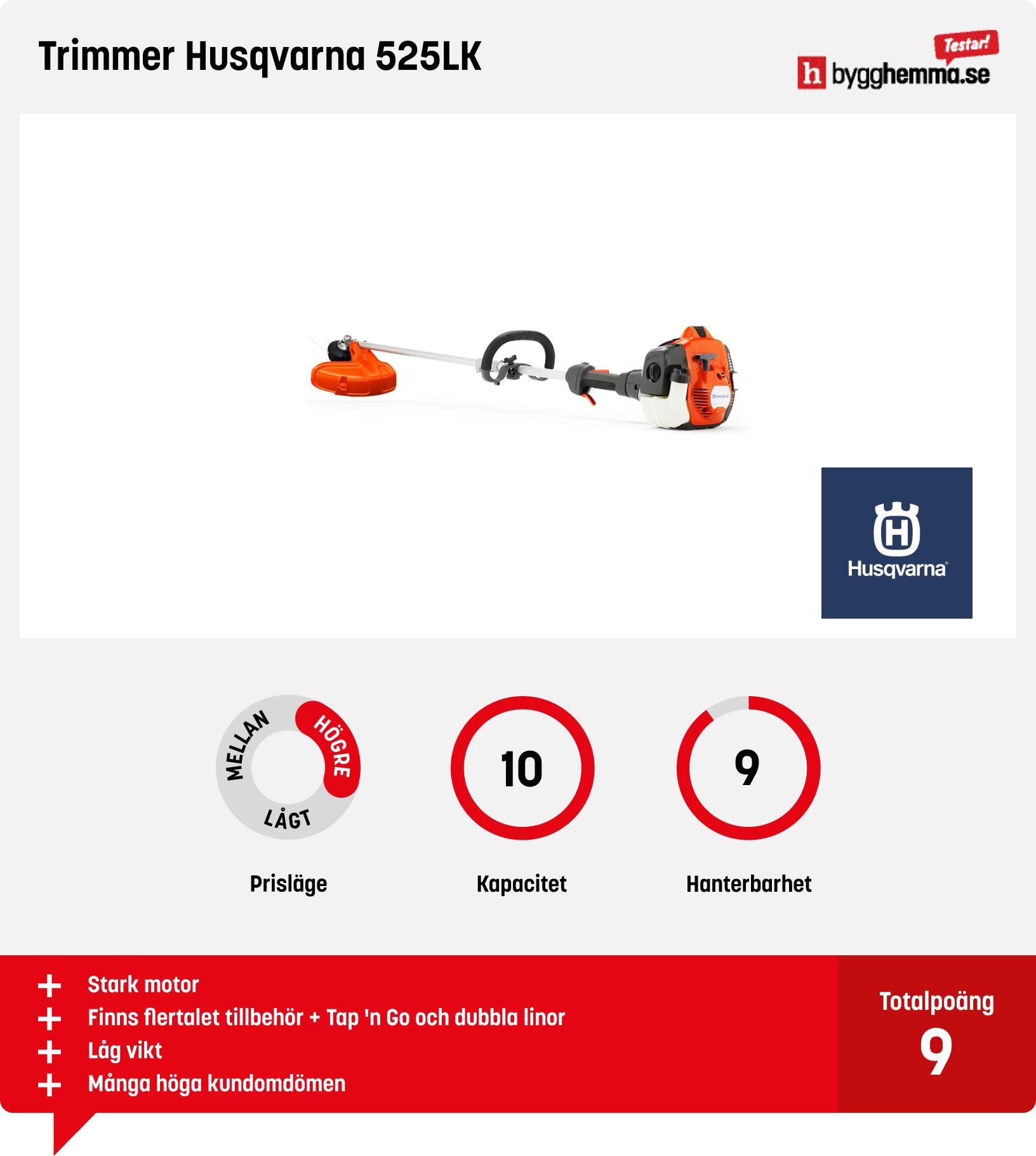 Grästrimmer bensin bäst i test