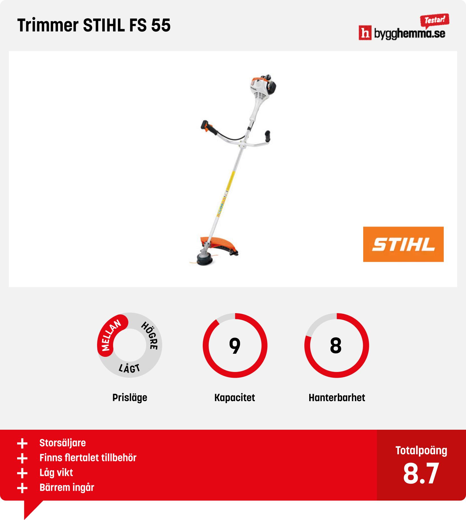 Grästrimmer bensin bäst i test