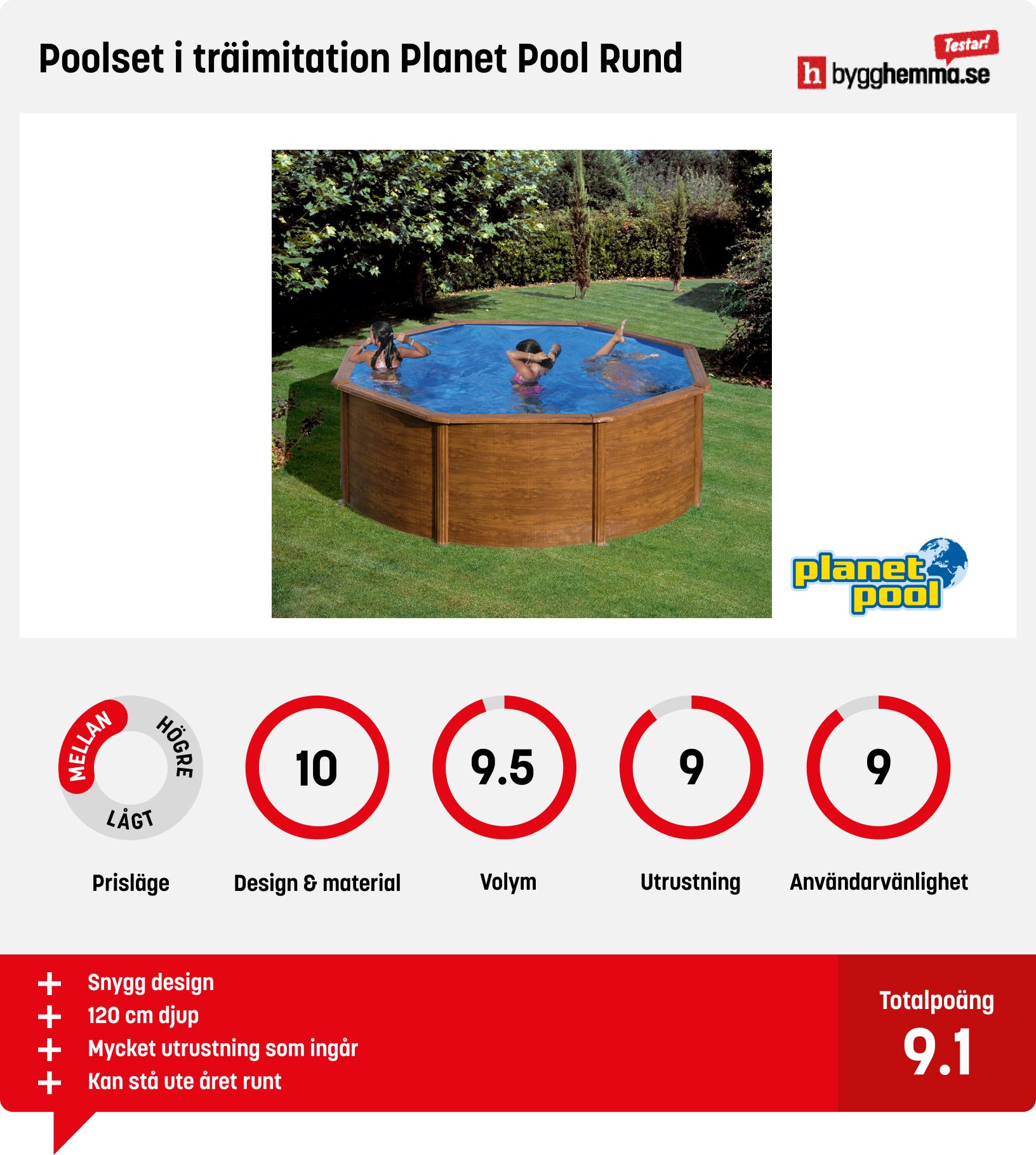 Pool ovan mark bäst i test