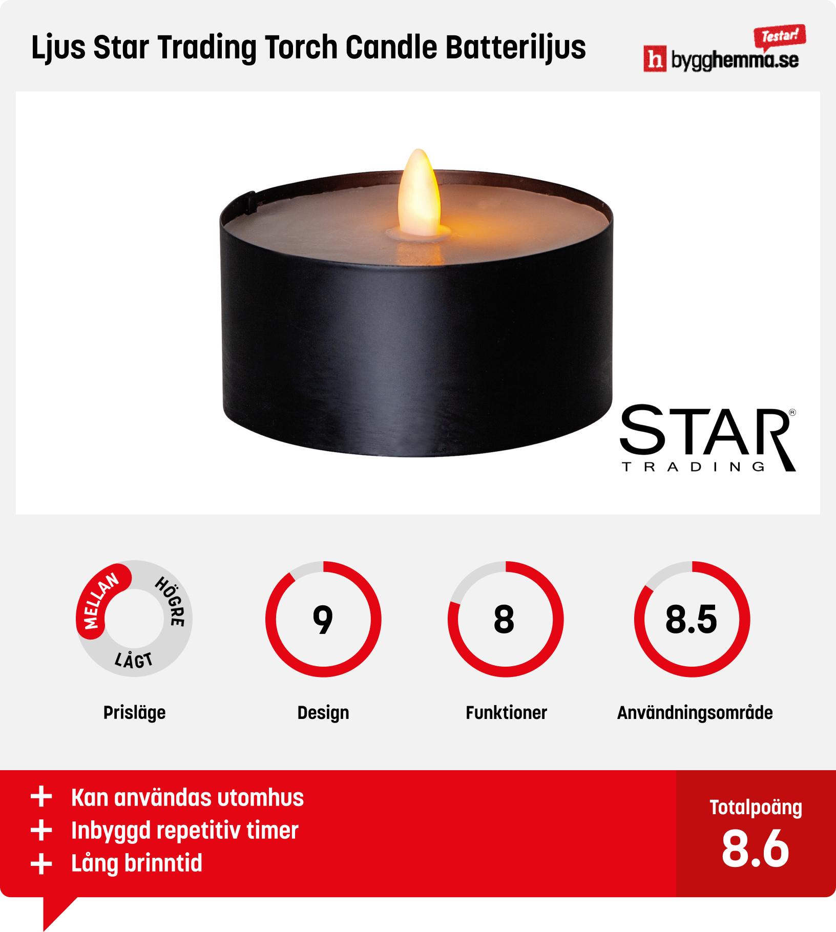 Batteriljus bäst i test