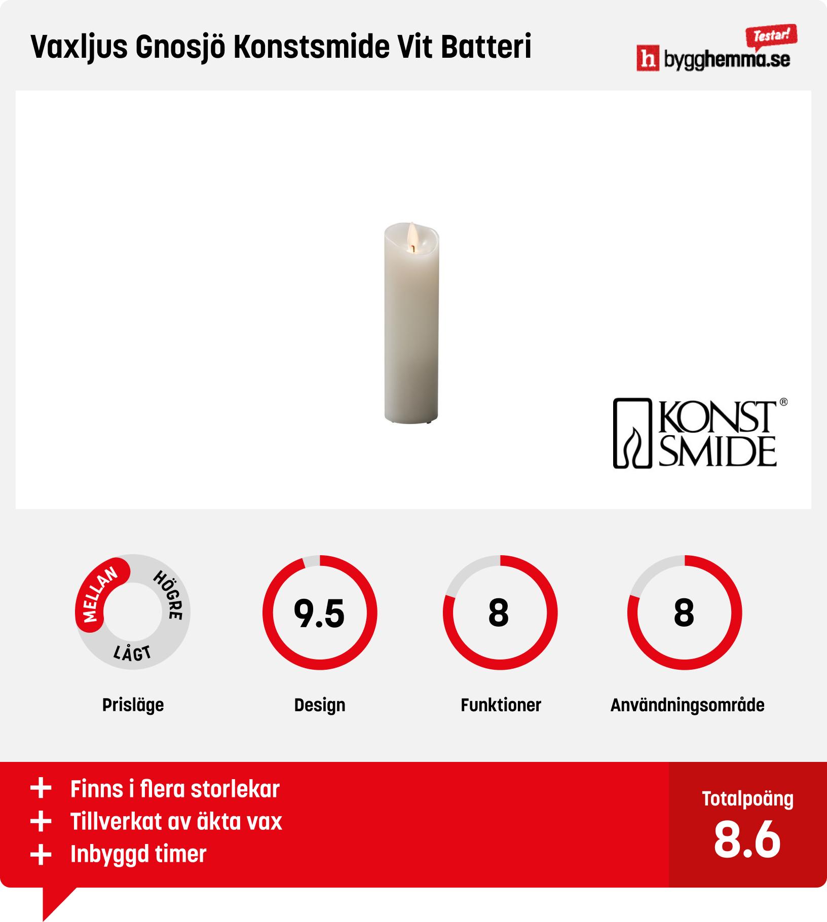 Batteriljus bäst i test