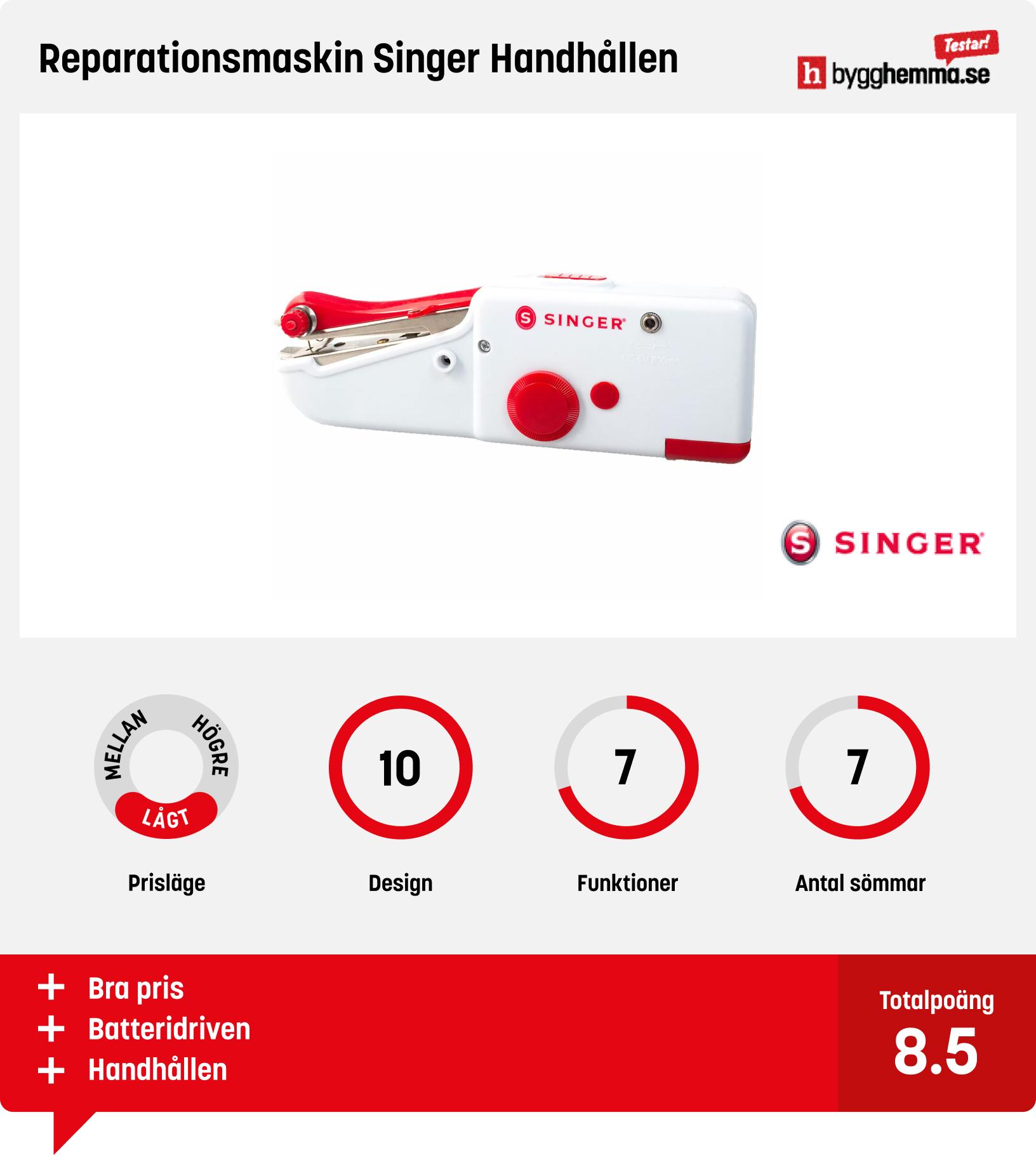 Symaskin bäst i test