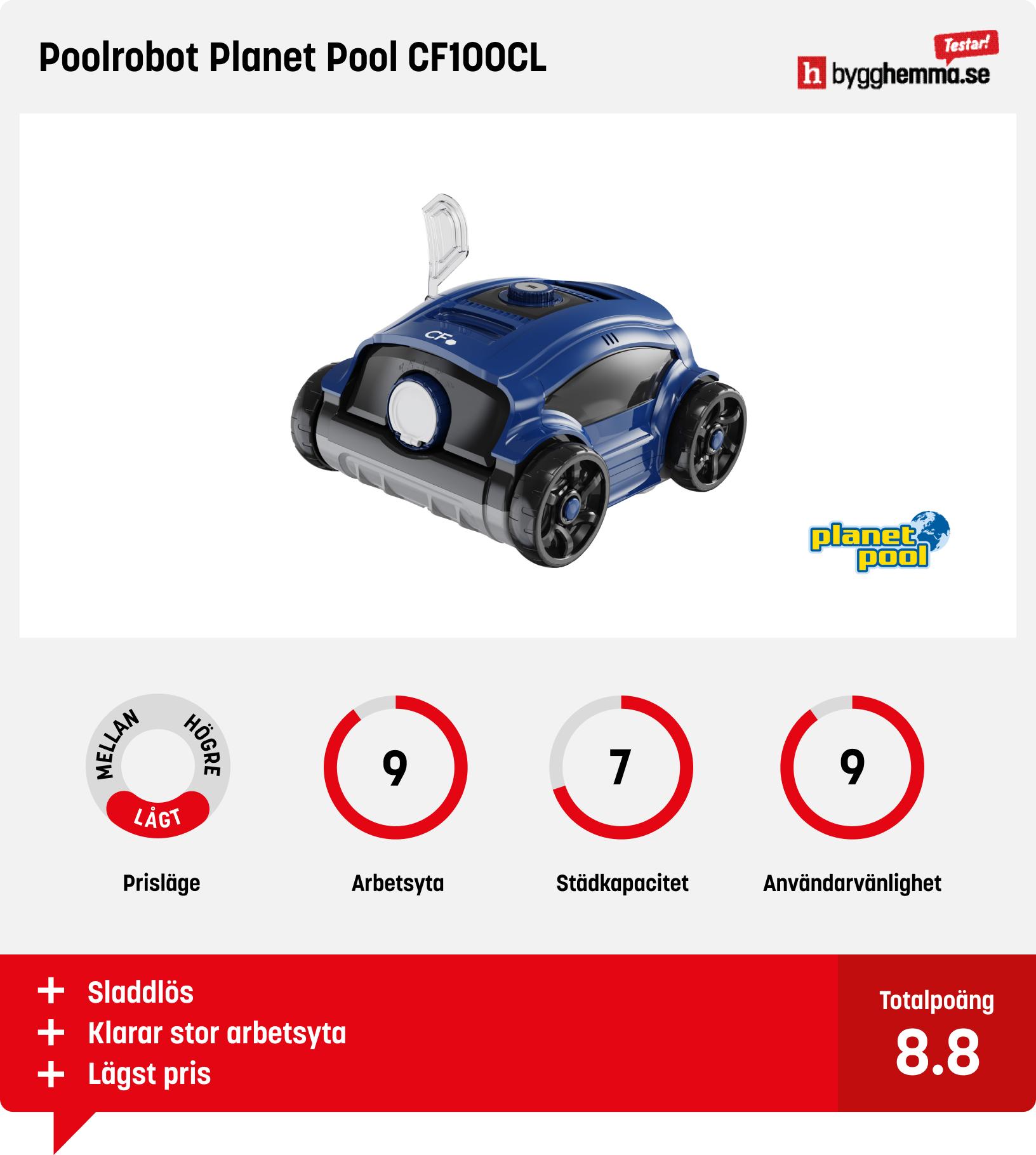 Poolrobot bäst i test