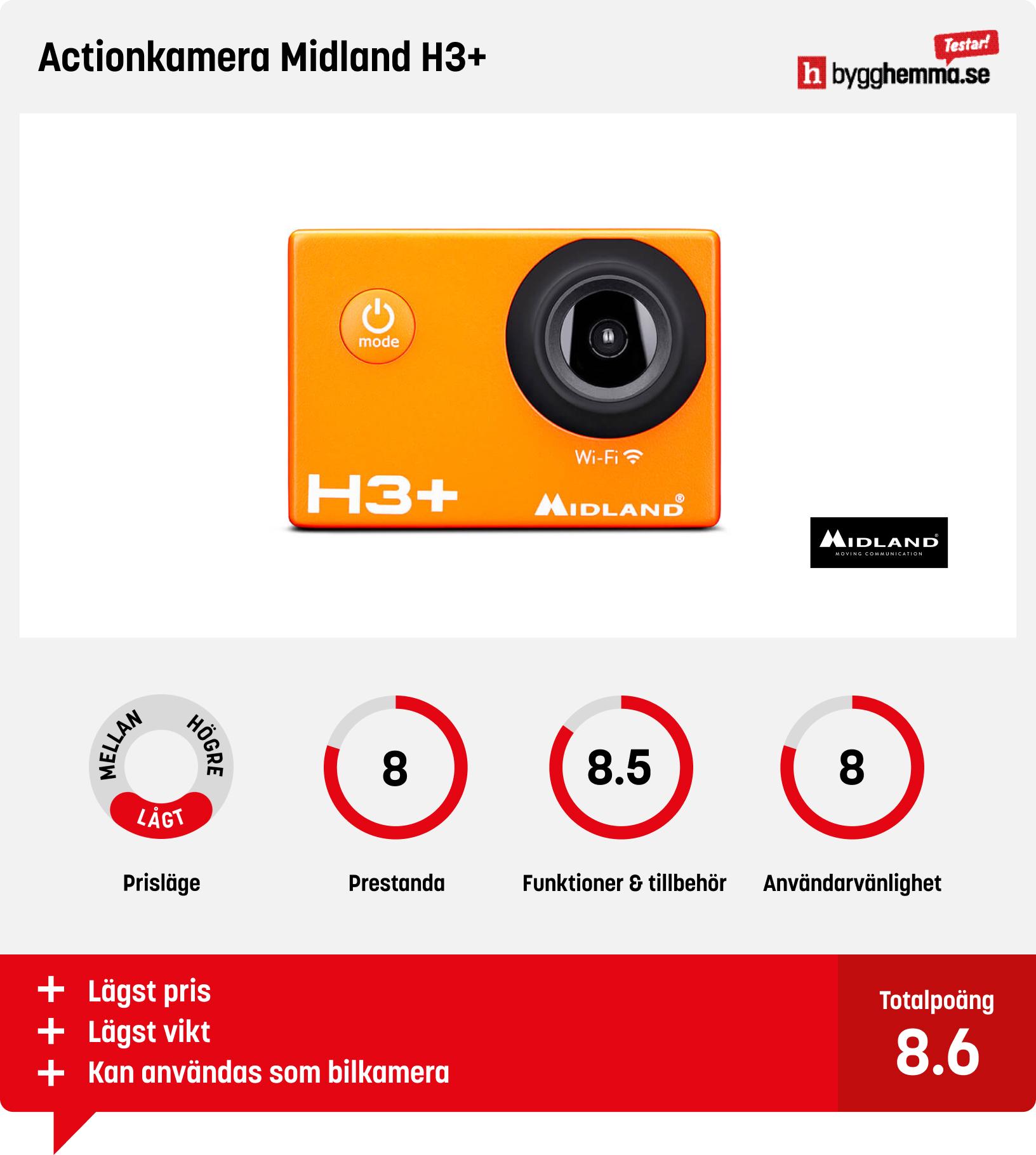 Actionkamera bäst i test