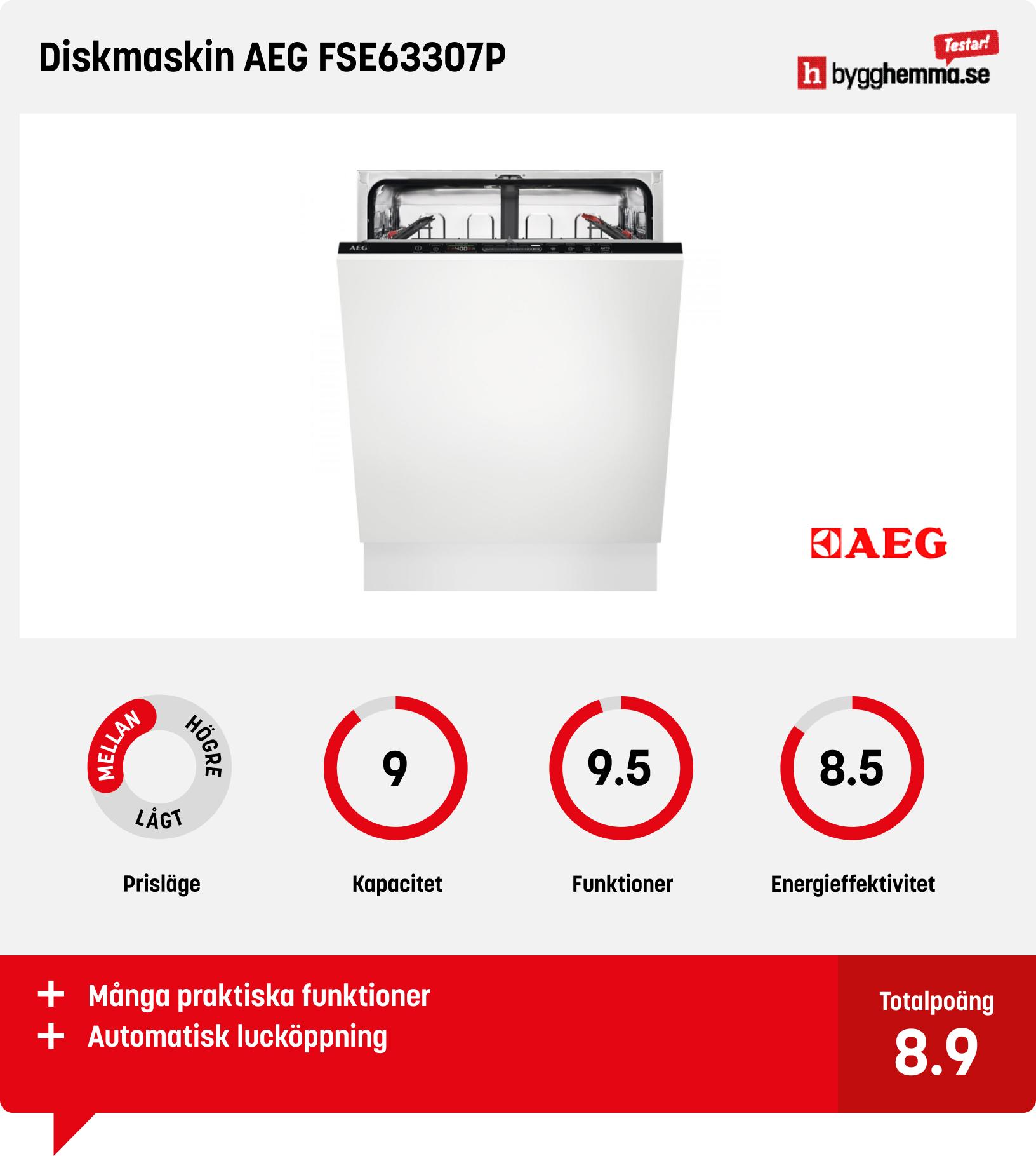 Integrerad diskmaskin bäst i test