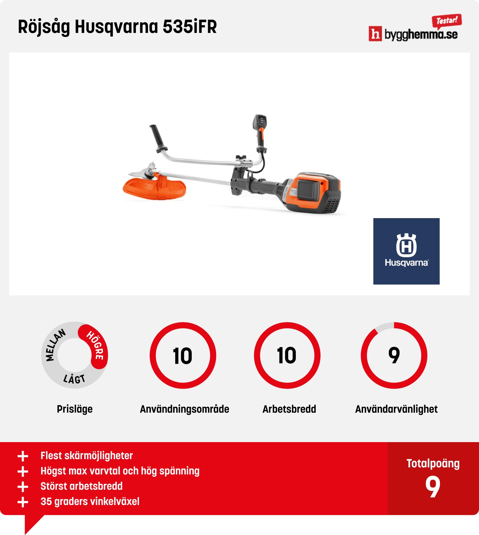 Batteridriven röjsåg bäst i test