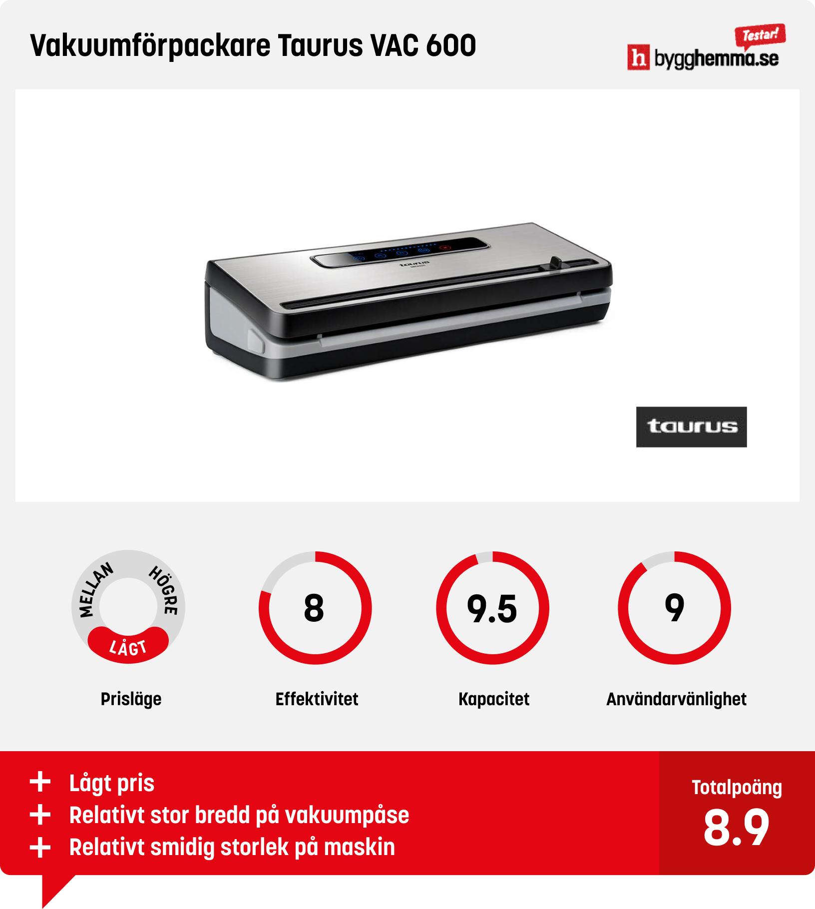 Vakuumförpackare bäst i test