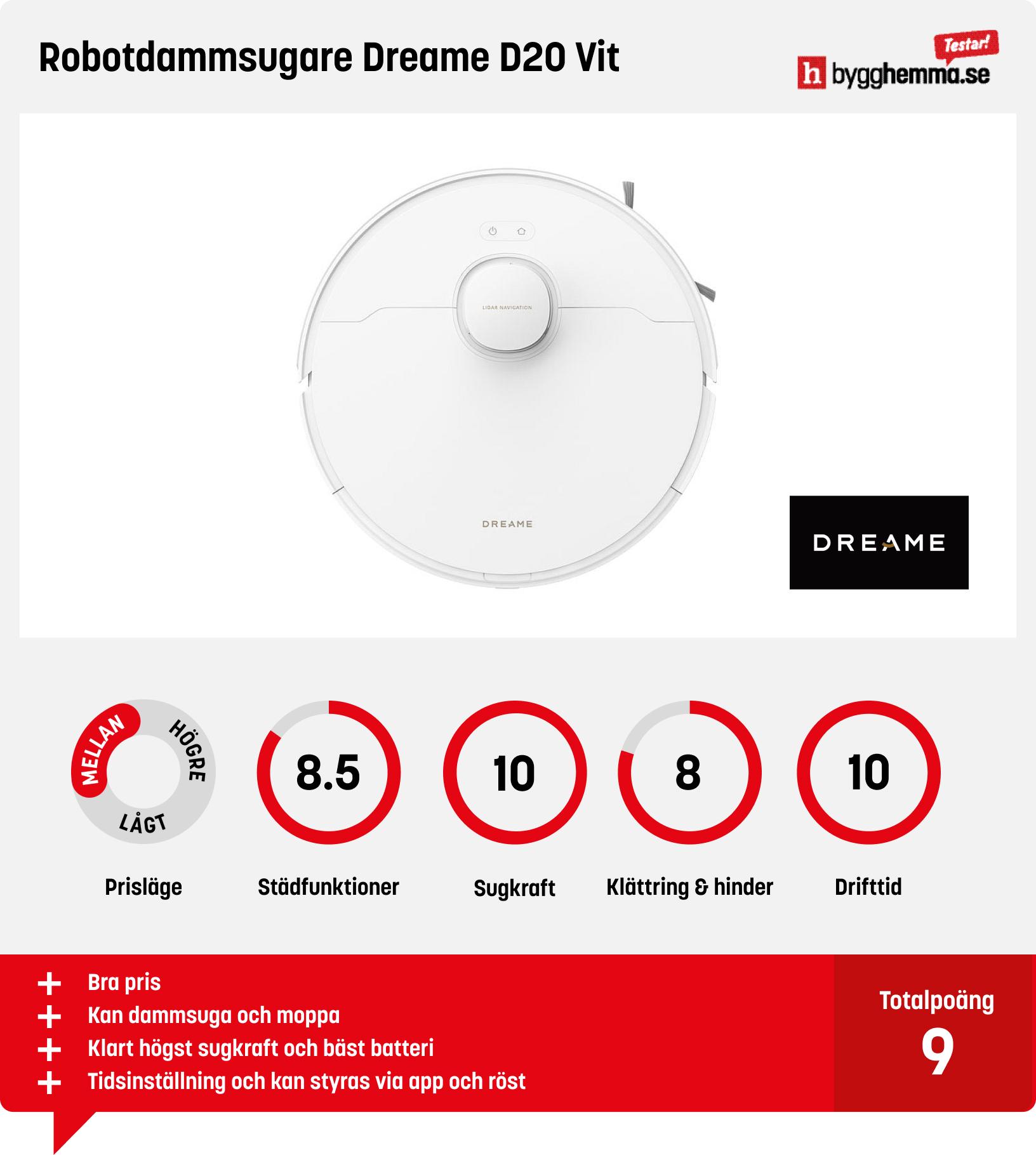 Robotdammsugare bäst i test