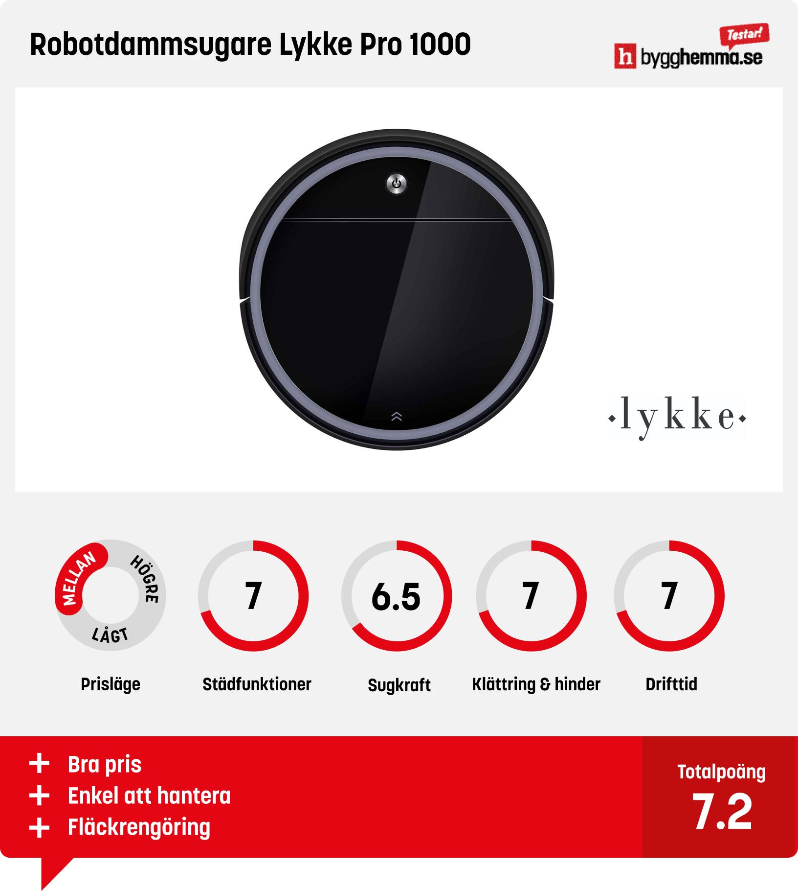 Robotdammsugare bäst i test