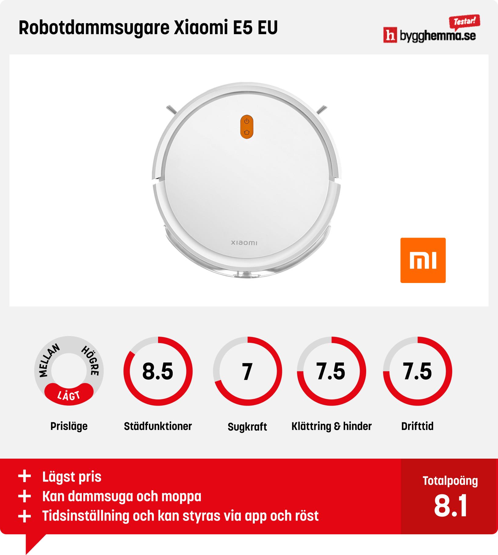 Robotdammsugare bäst i test