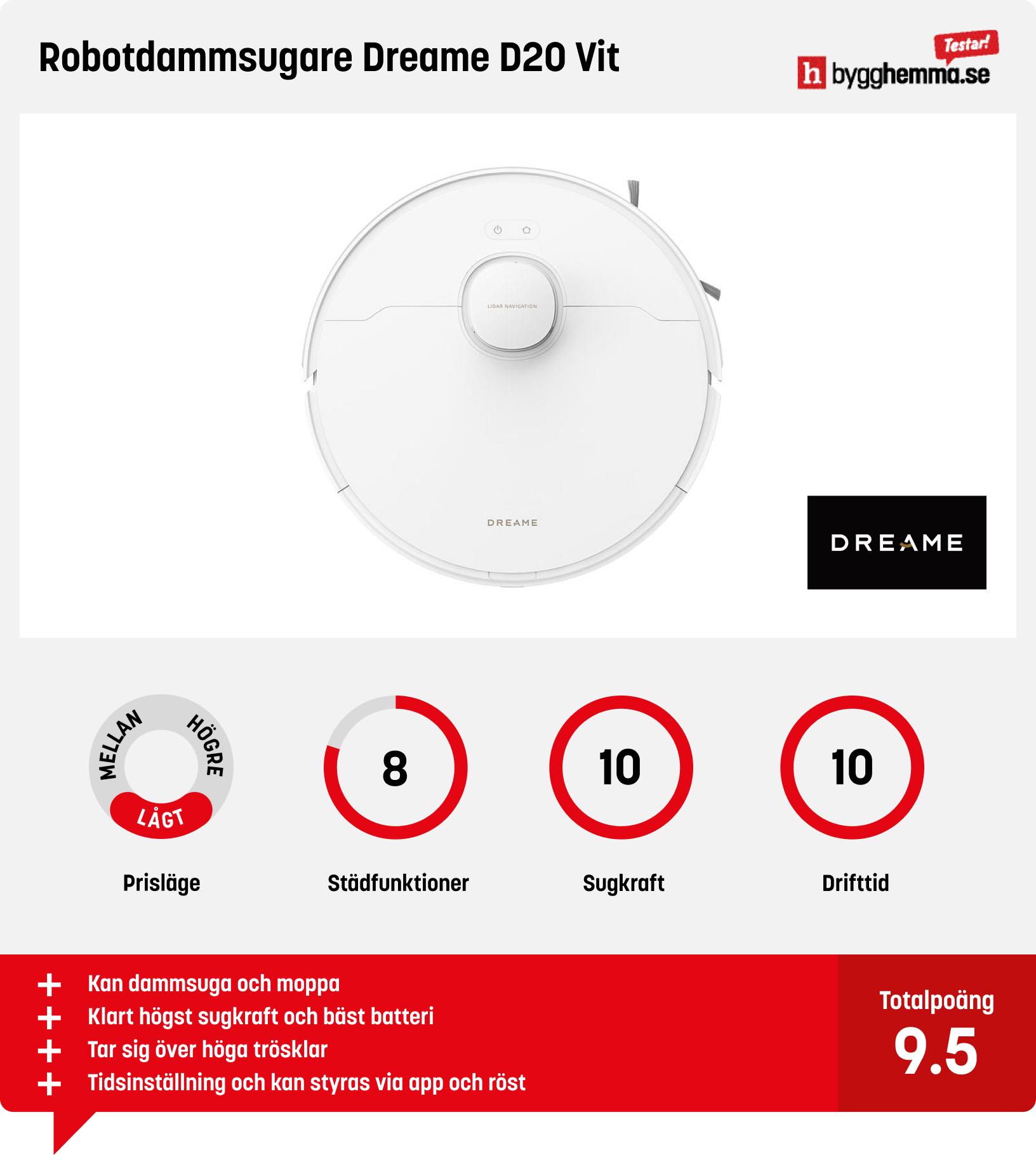 Robotdammsugare med våtmoppning bäst i test