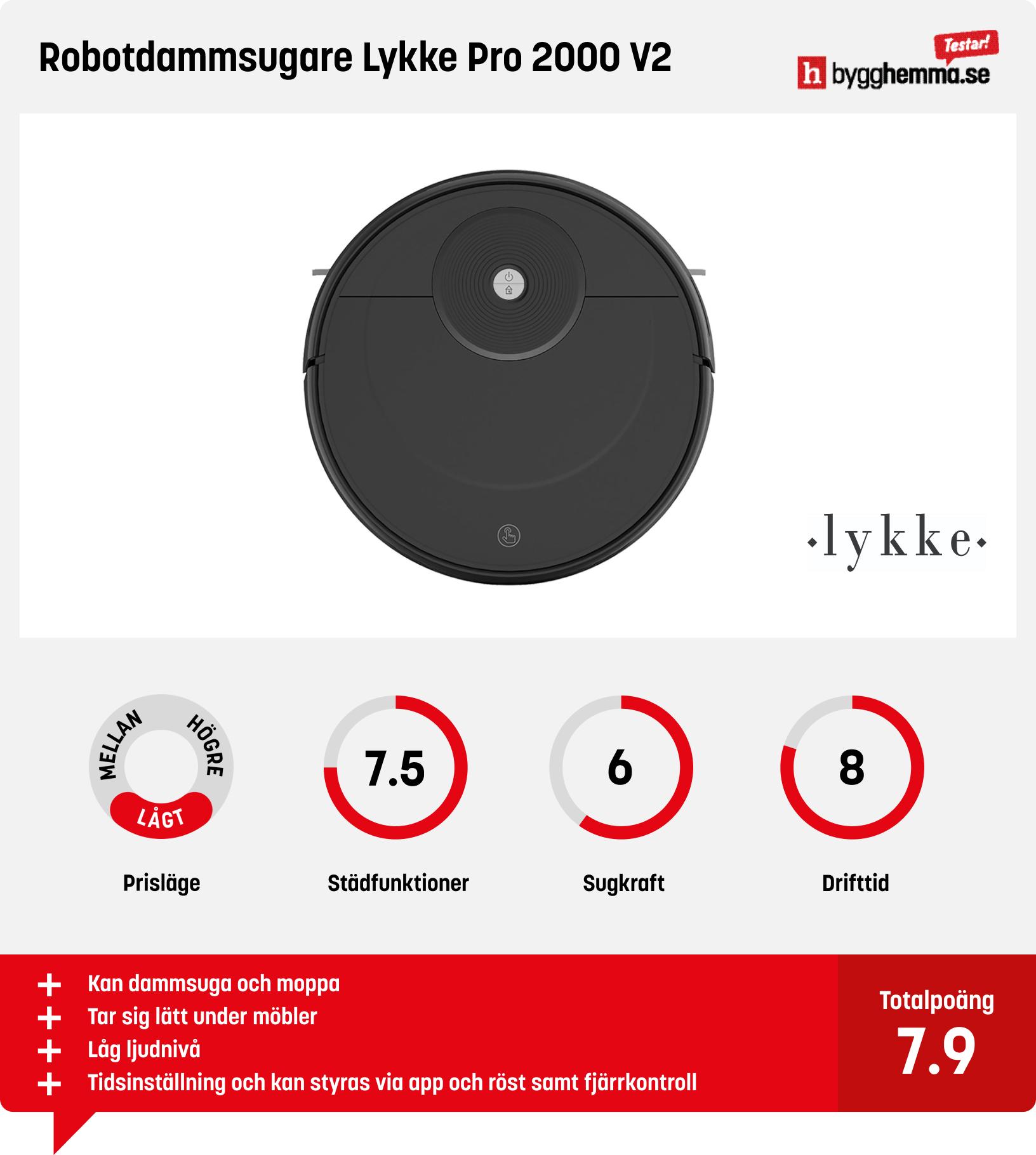 Robotdammsugare med våtmoppning bäst i test