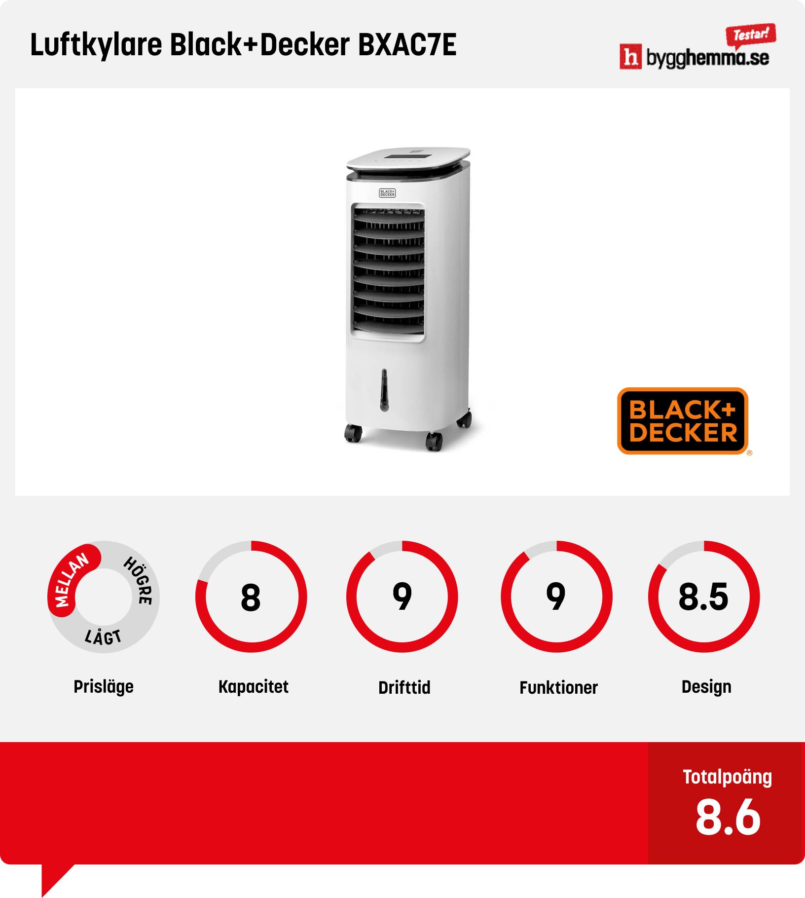 Luftkylare bäst i test