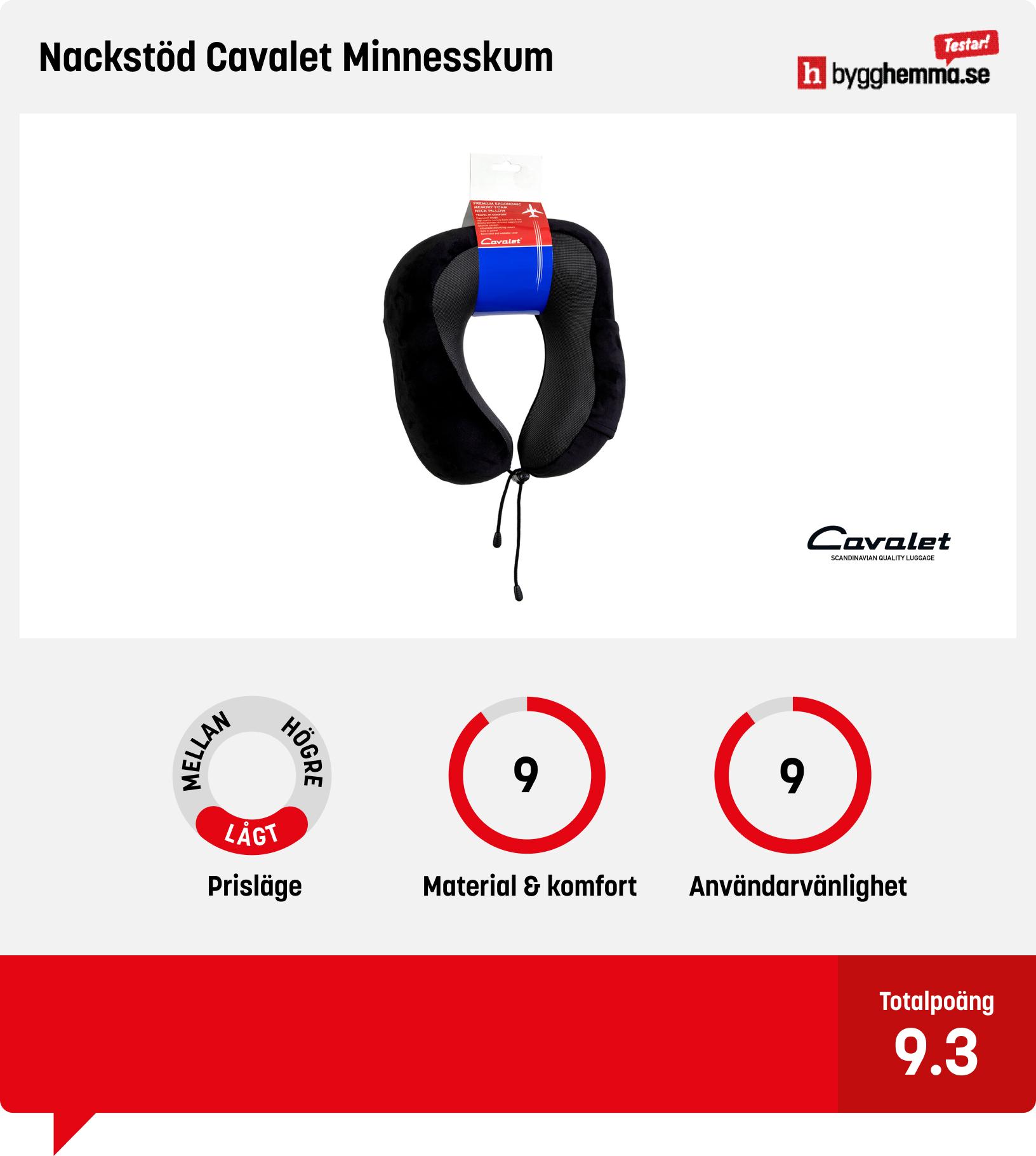 Nackkudde bäst i test