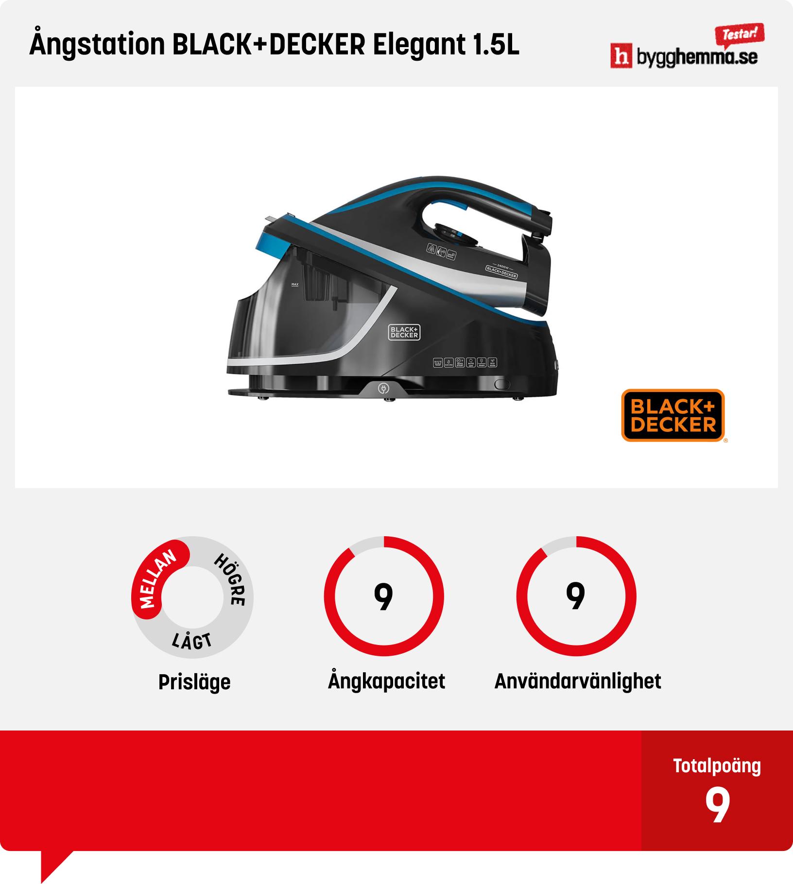 Ångstation bäst i test