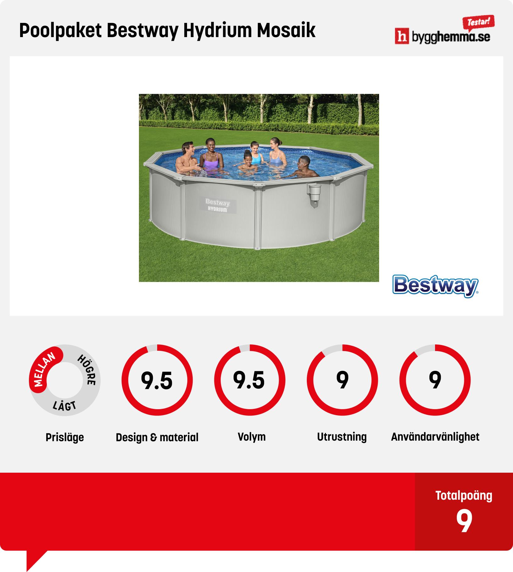 Pool ovan mark bäst i test