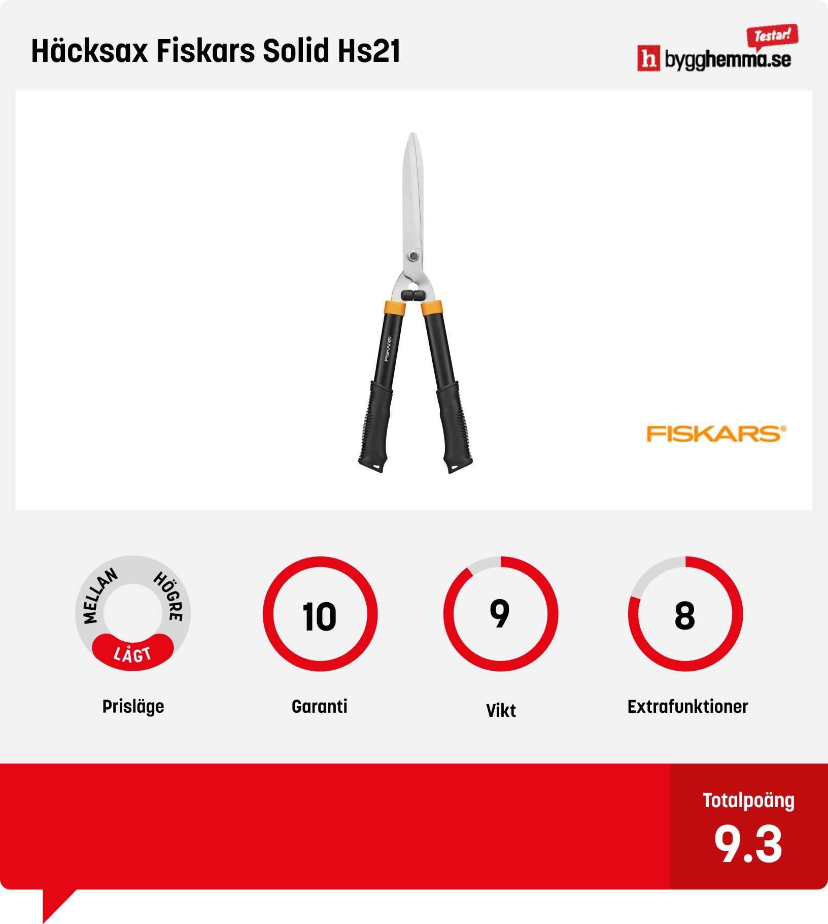 Manuell häcksax bäst i test - Häcksax Fiskars Solid Hs21