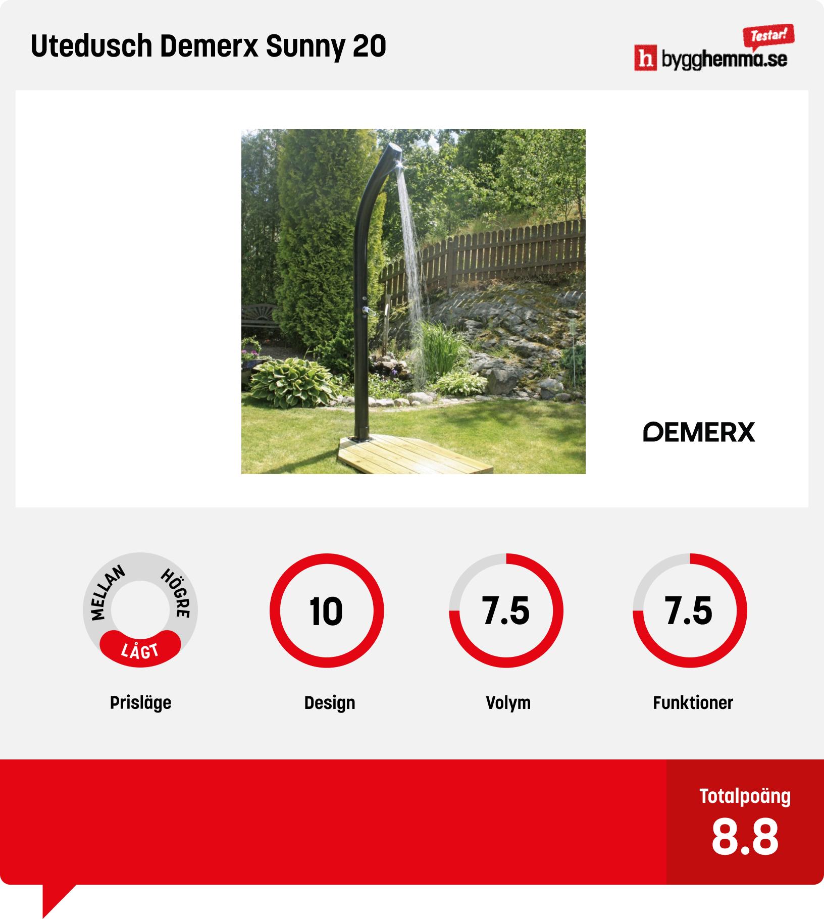 Utedusch soluppvärmd bäst i test