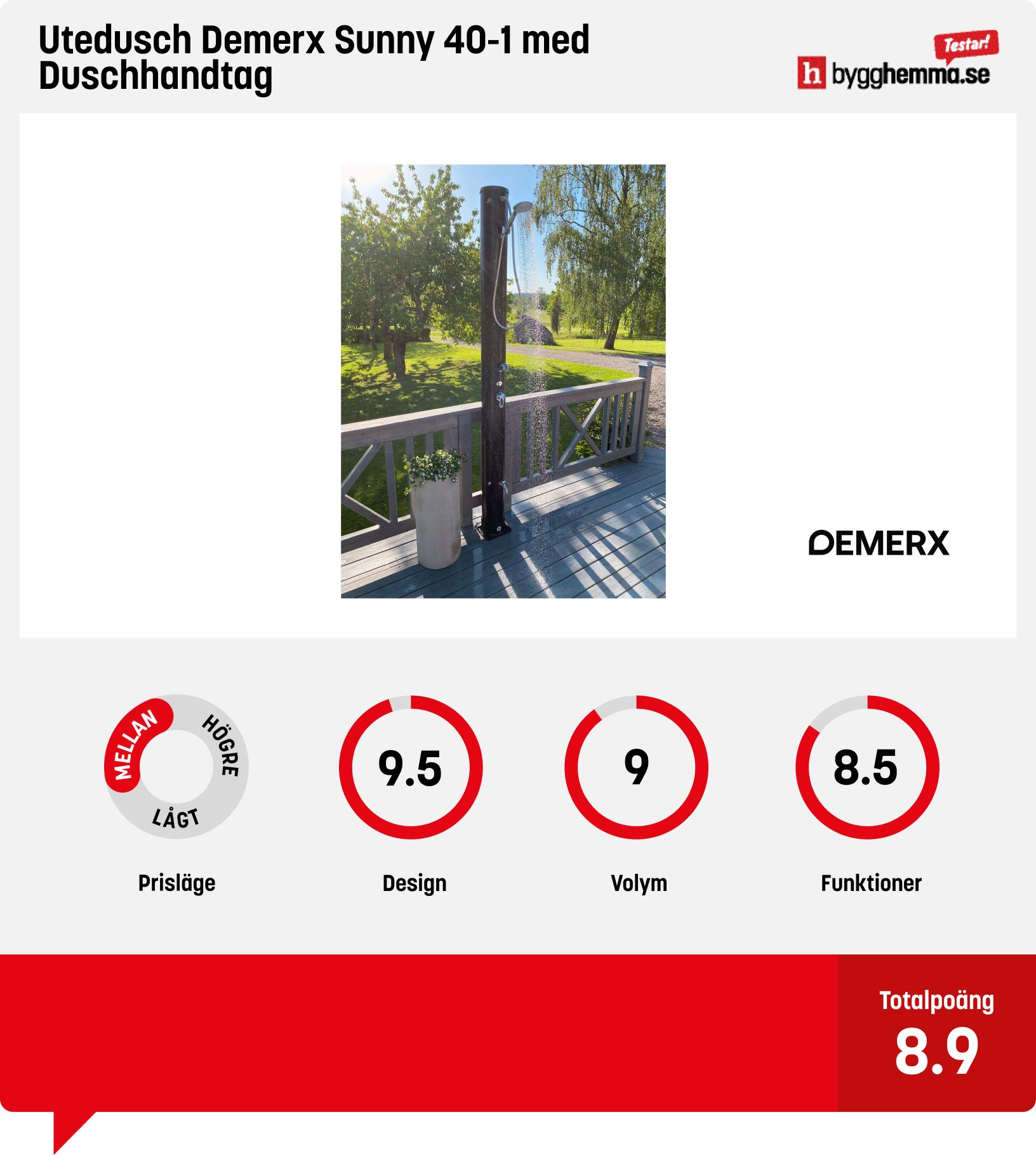 Utedusch soluppvärmd bäst i test
