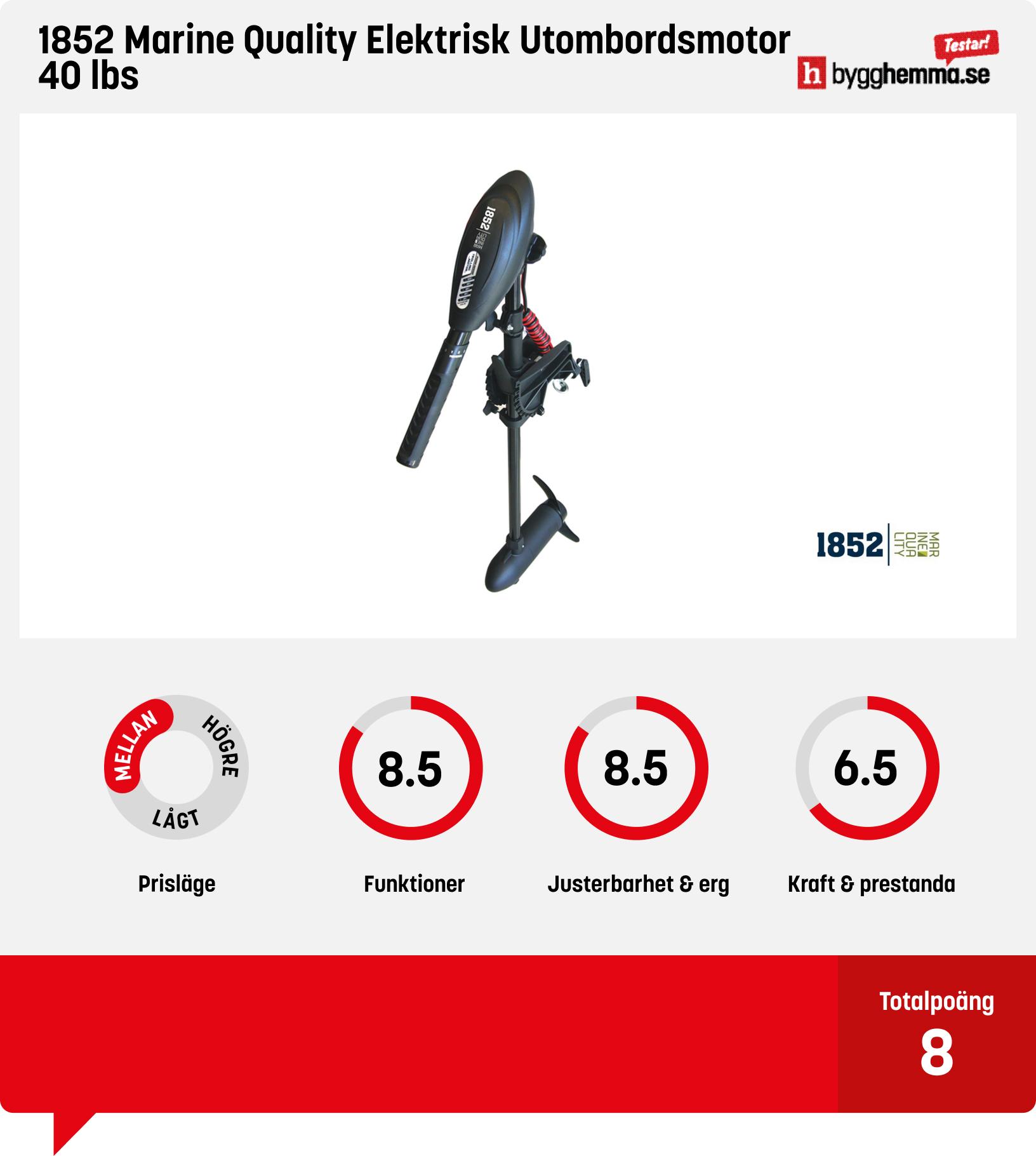 Elmotor båt bäst i test