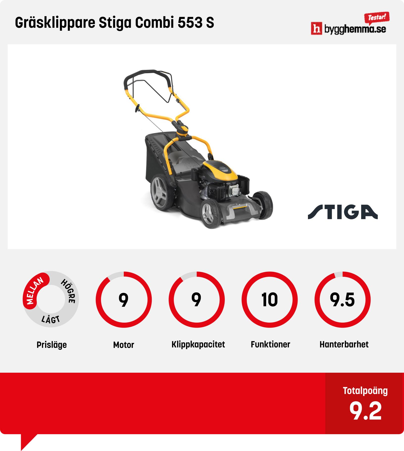 Gräsklippare bensin bäst i test - Gräsklippare Stiga Combi 553 S