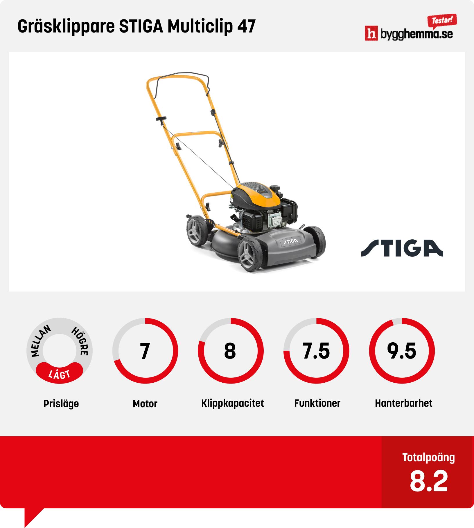 Gräsklippare bensin bäst i test - Gräsklippare STIGA Multiclip 47