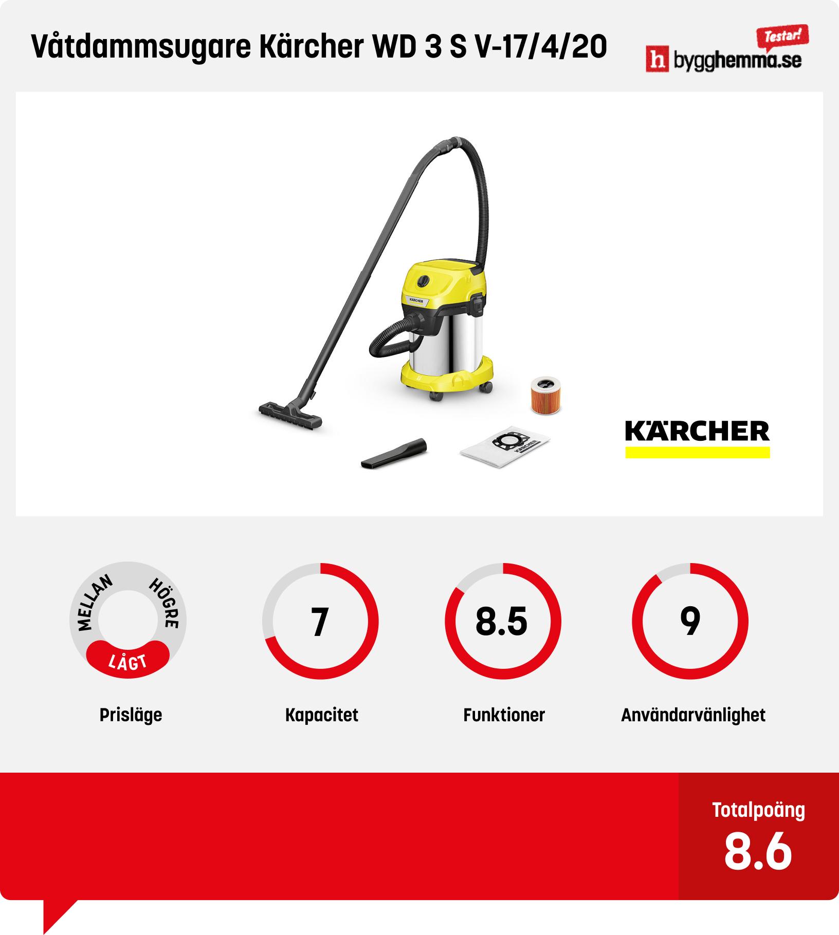 Våtdammsugare bäst i test