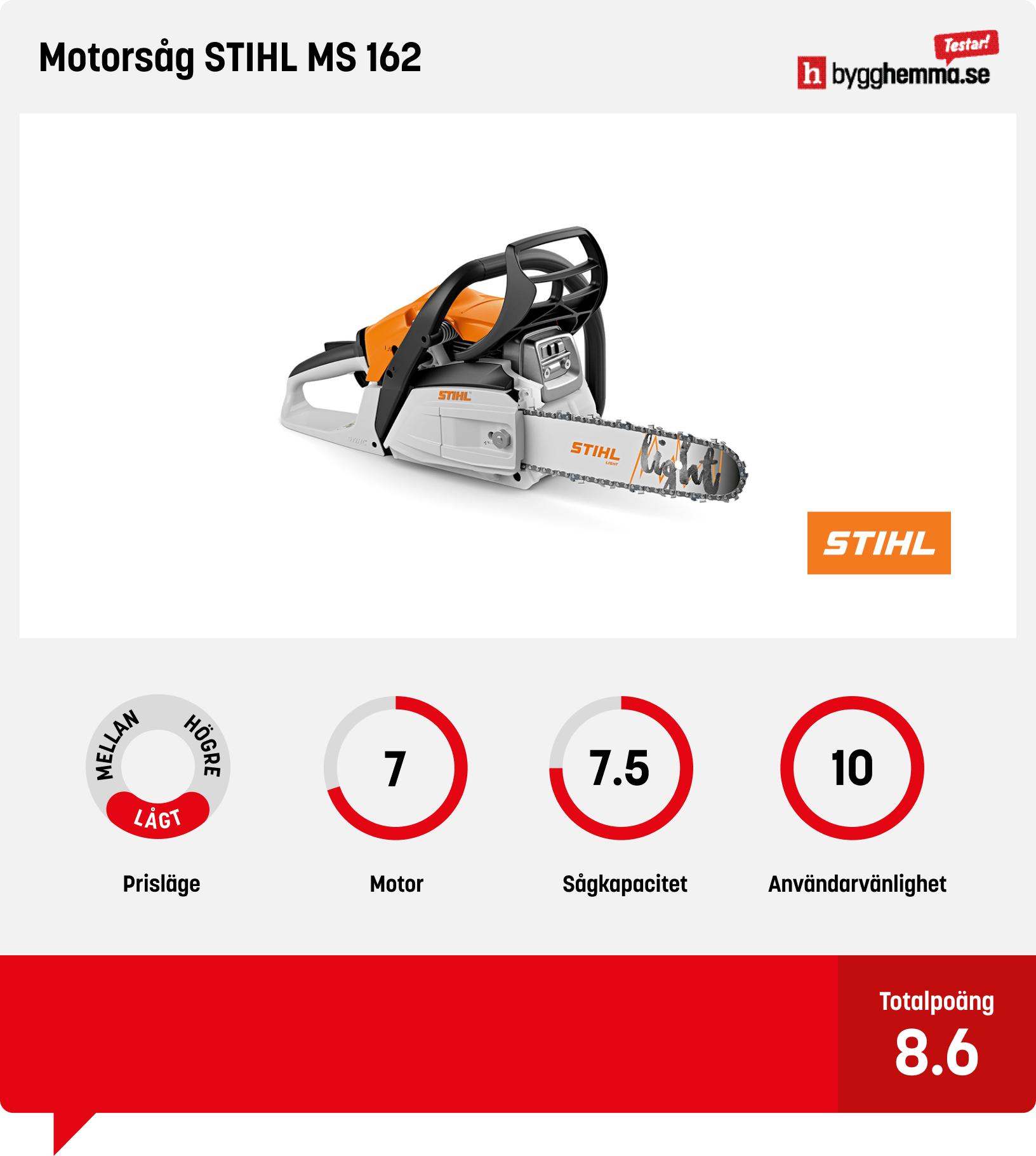 Motorsåg bäst i test