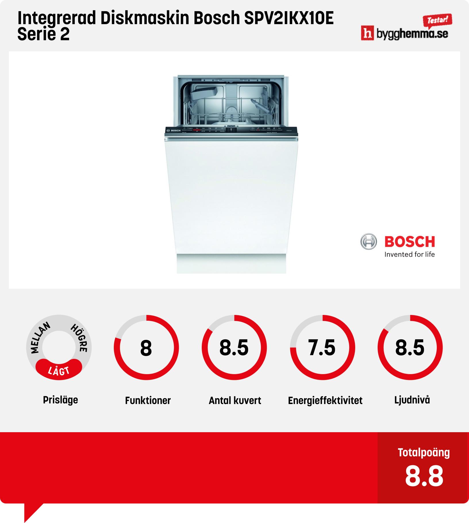 Diskmaskin 45 cm bäst i test