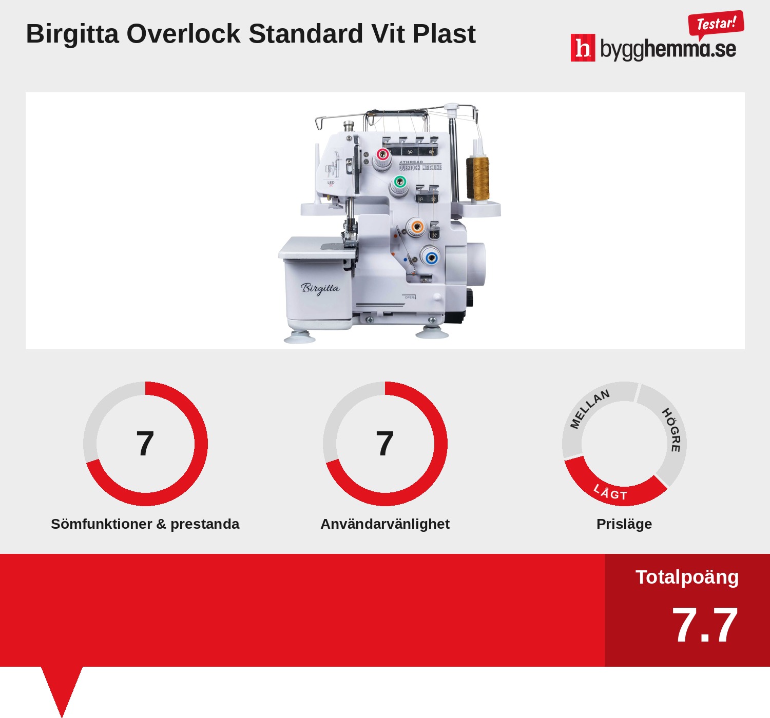 Overlock symaskin bäst i test