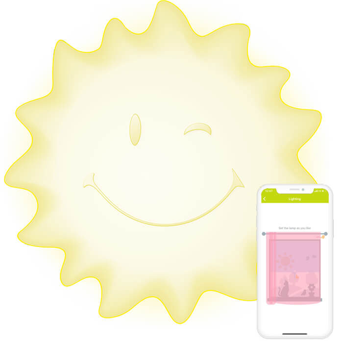 Taklampa AGU Sunny Smart Natural Light