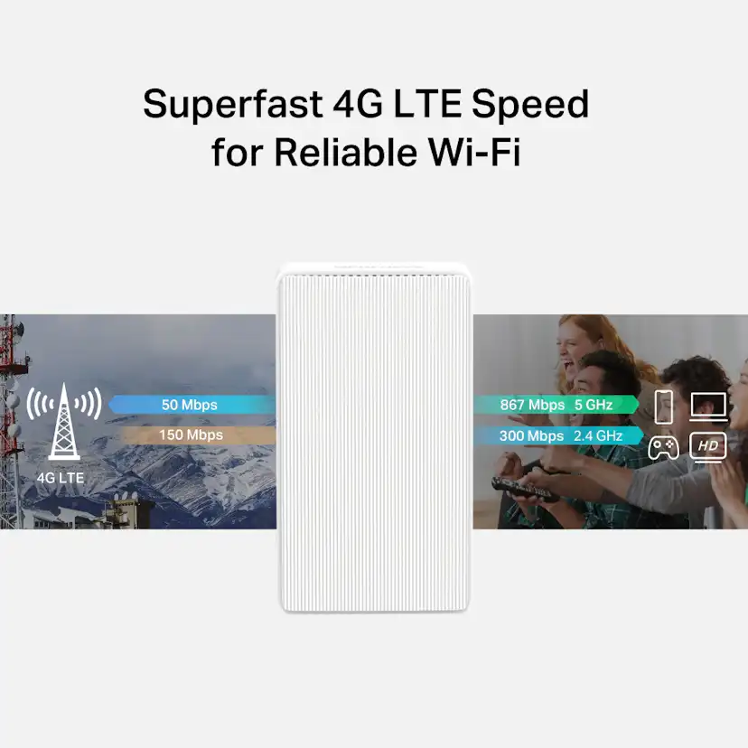 Router Mercusys MB130-4G AC1200 Wireless Dual Band 4g LTE