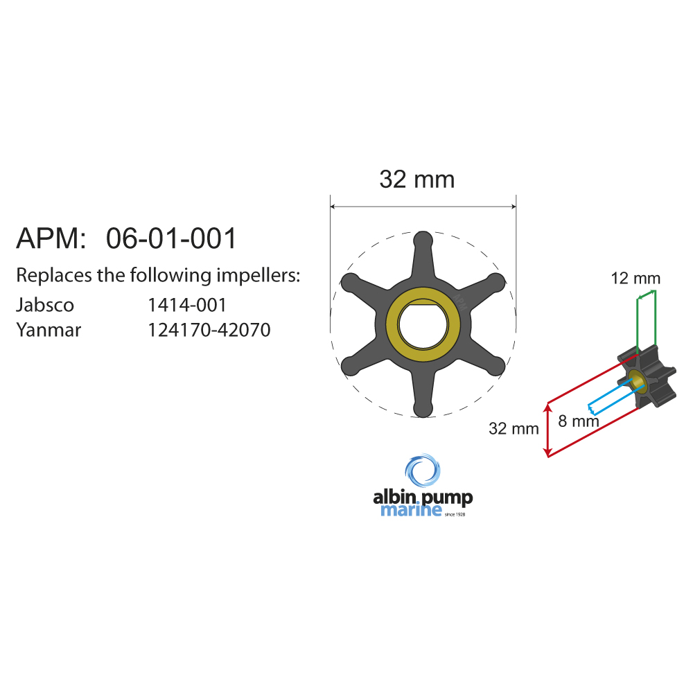 Impellerkit Albin Group Marine Premium 06-01-001