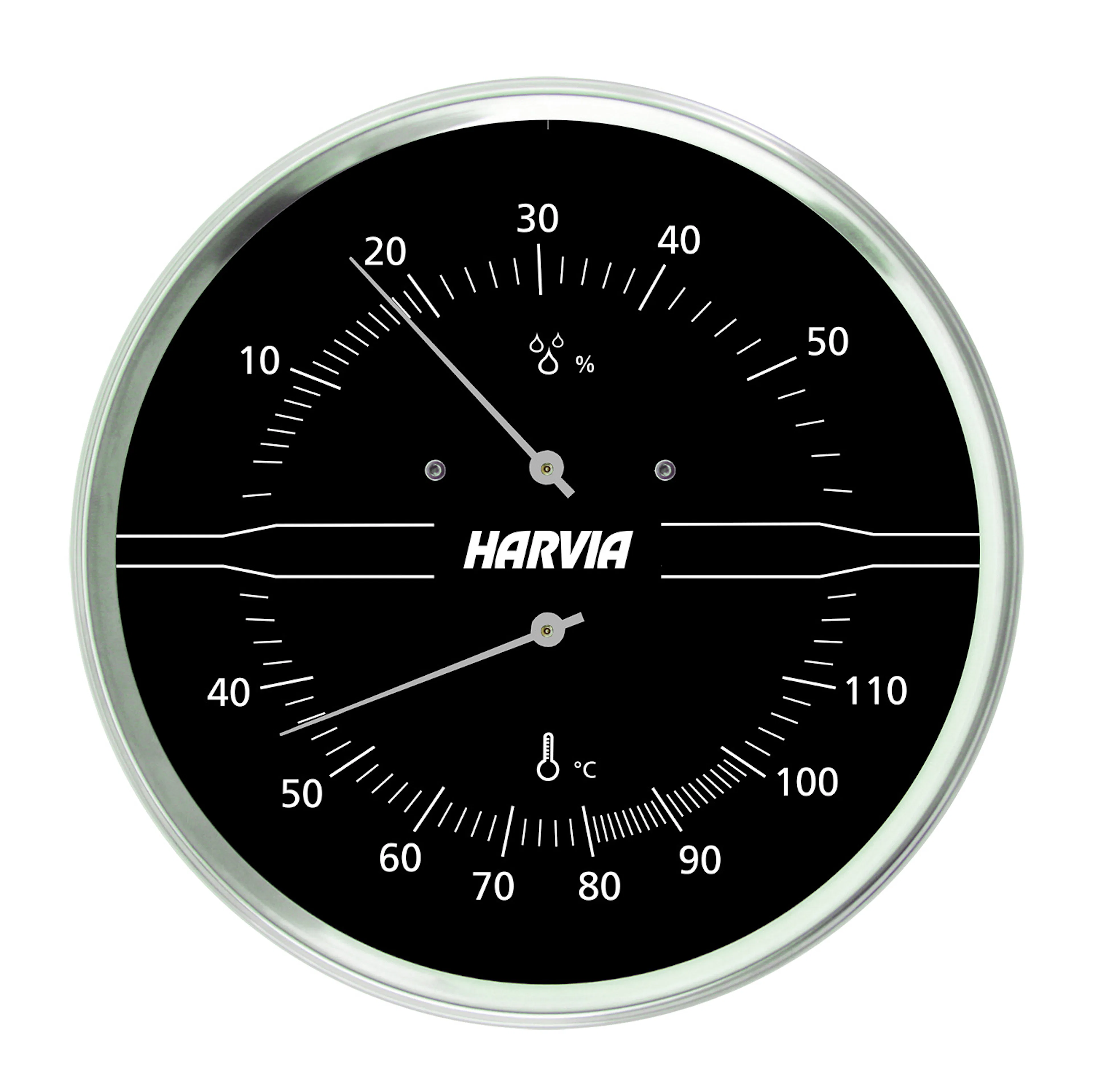 Termo Harvia