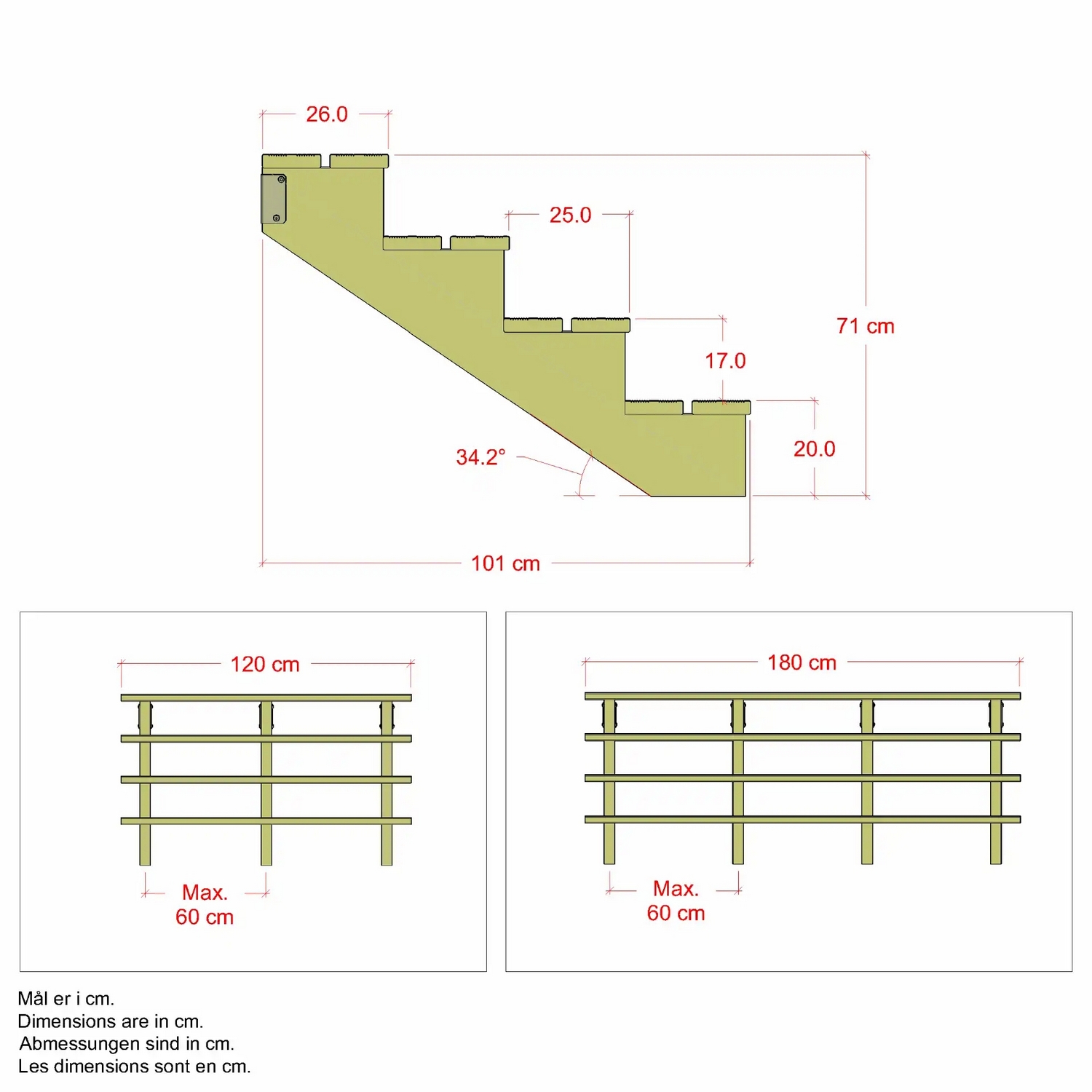Terrasstrappa PLUS 34,2-180 Grader 5462